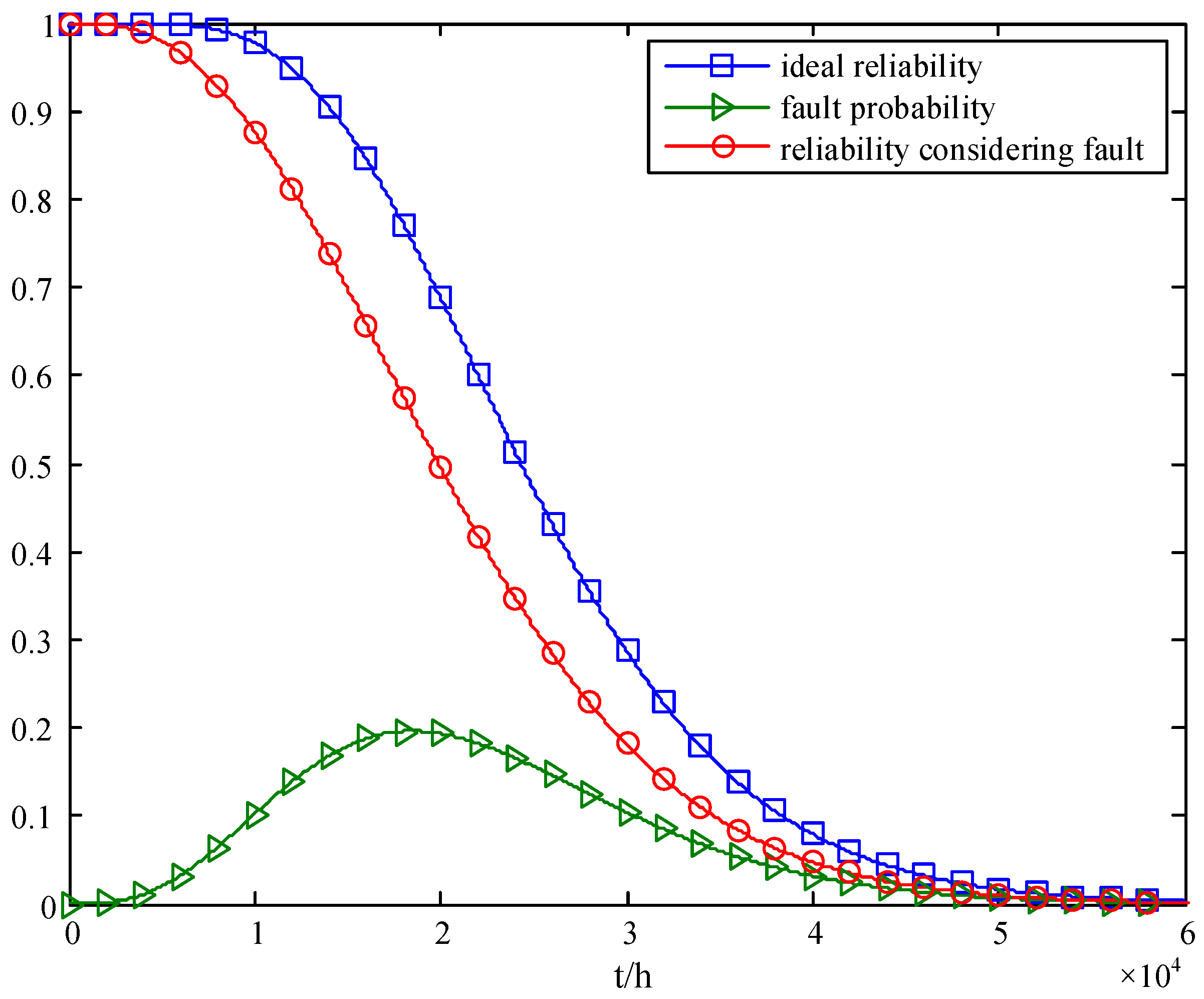 Sensors 24 01914 g006