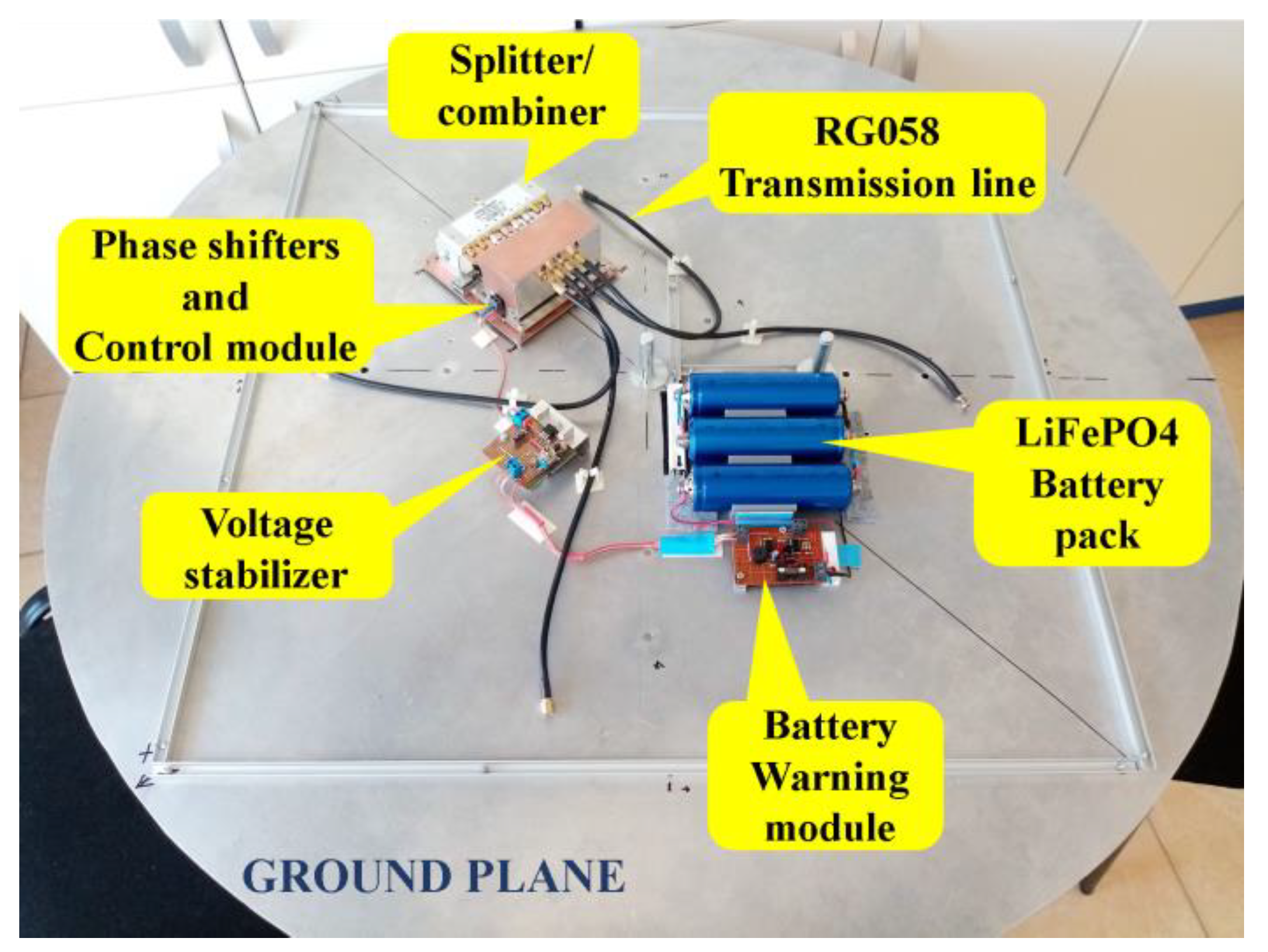 Sensors 24 01915 g010