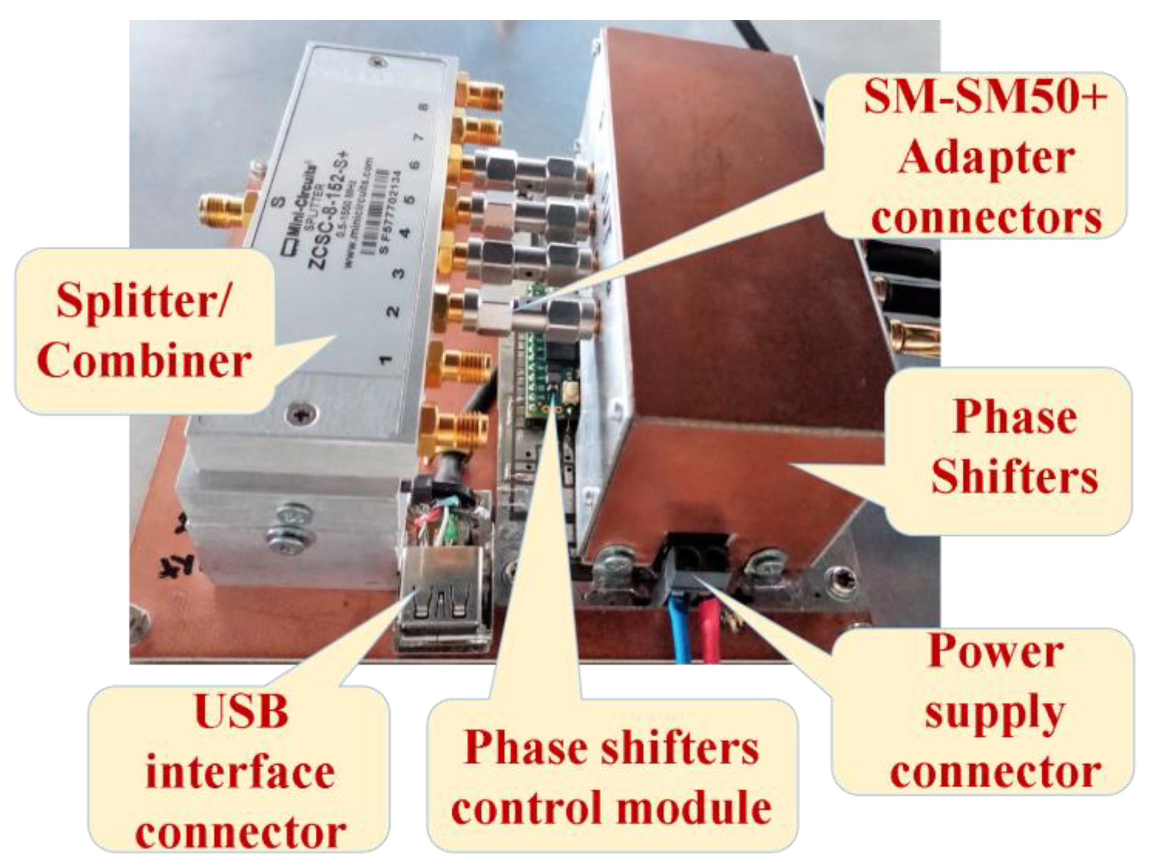 Sensors 24 01915 g013