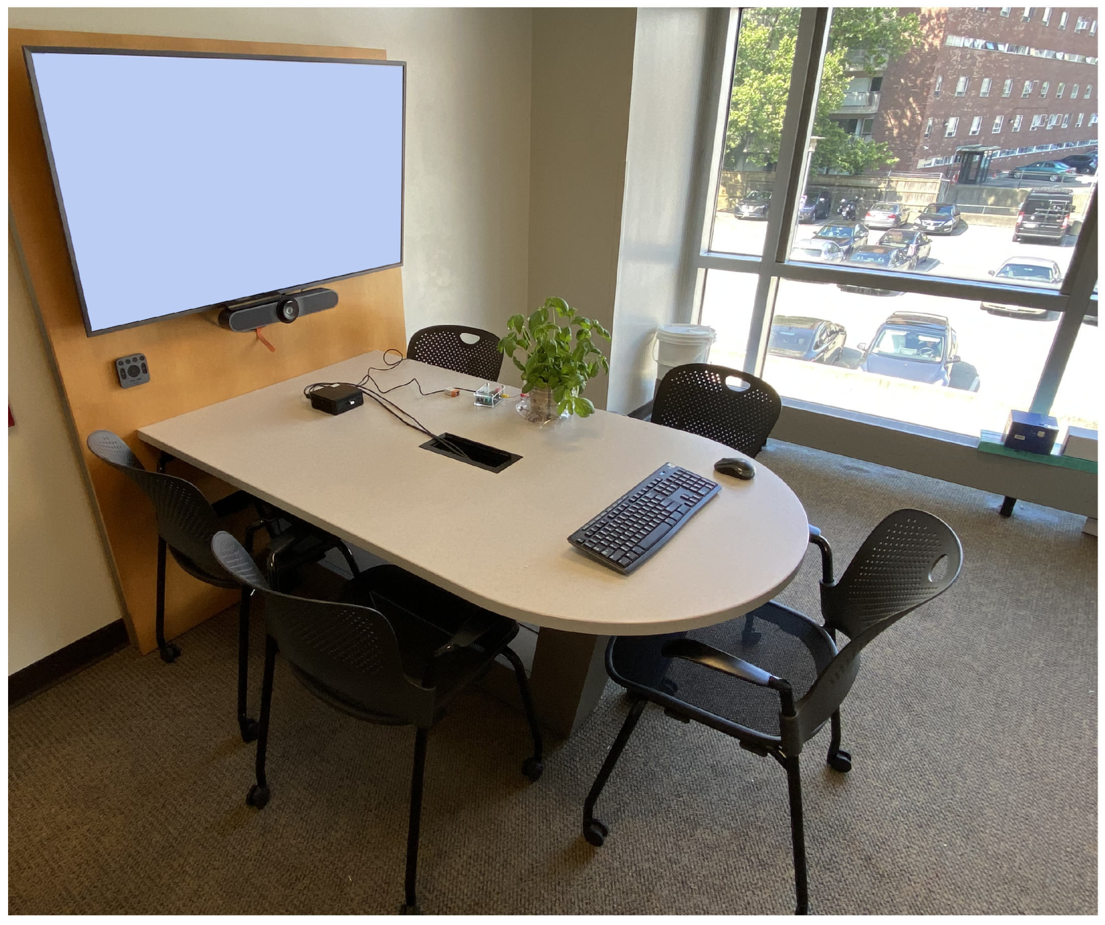 Sensors 24 01917 g002