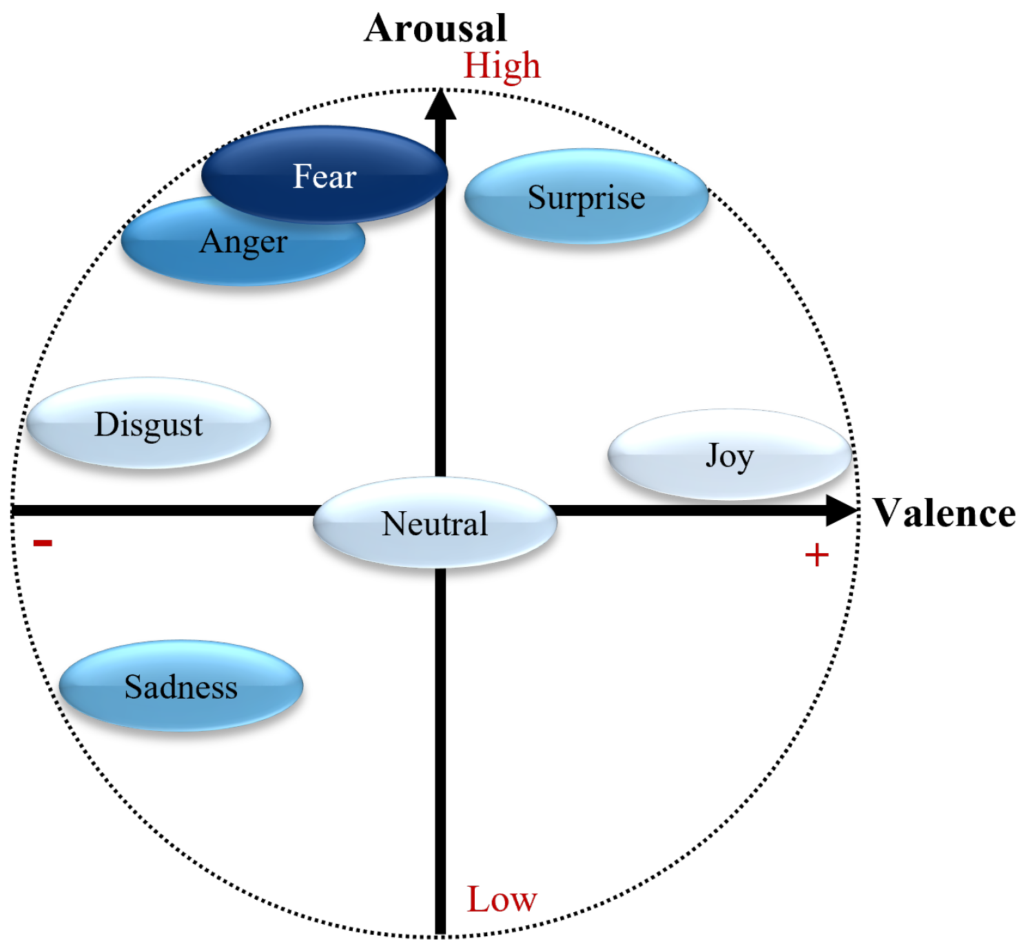 Sensors 24 01917 g006