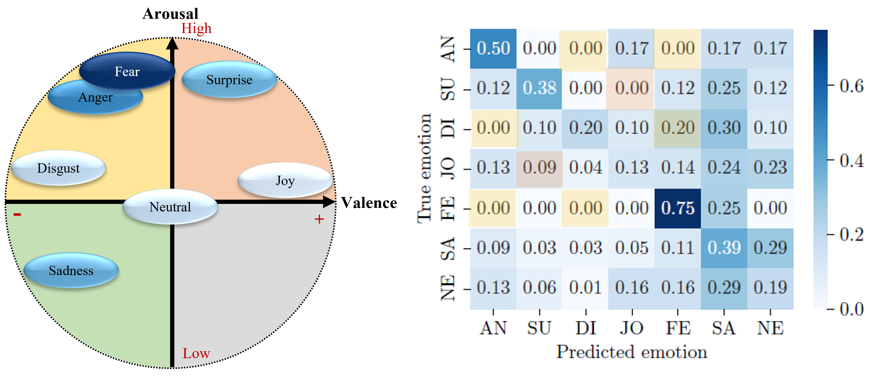 Sensors 24 01917 g007