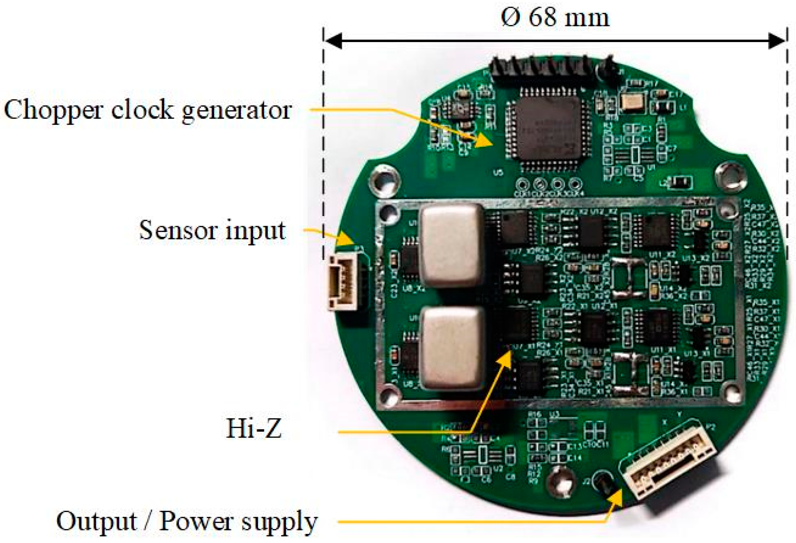 Sensors 24 01920 g003