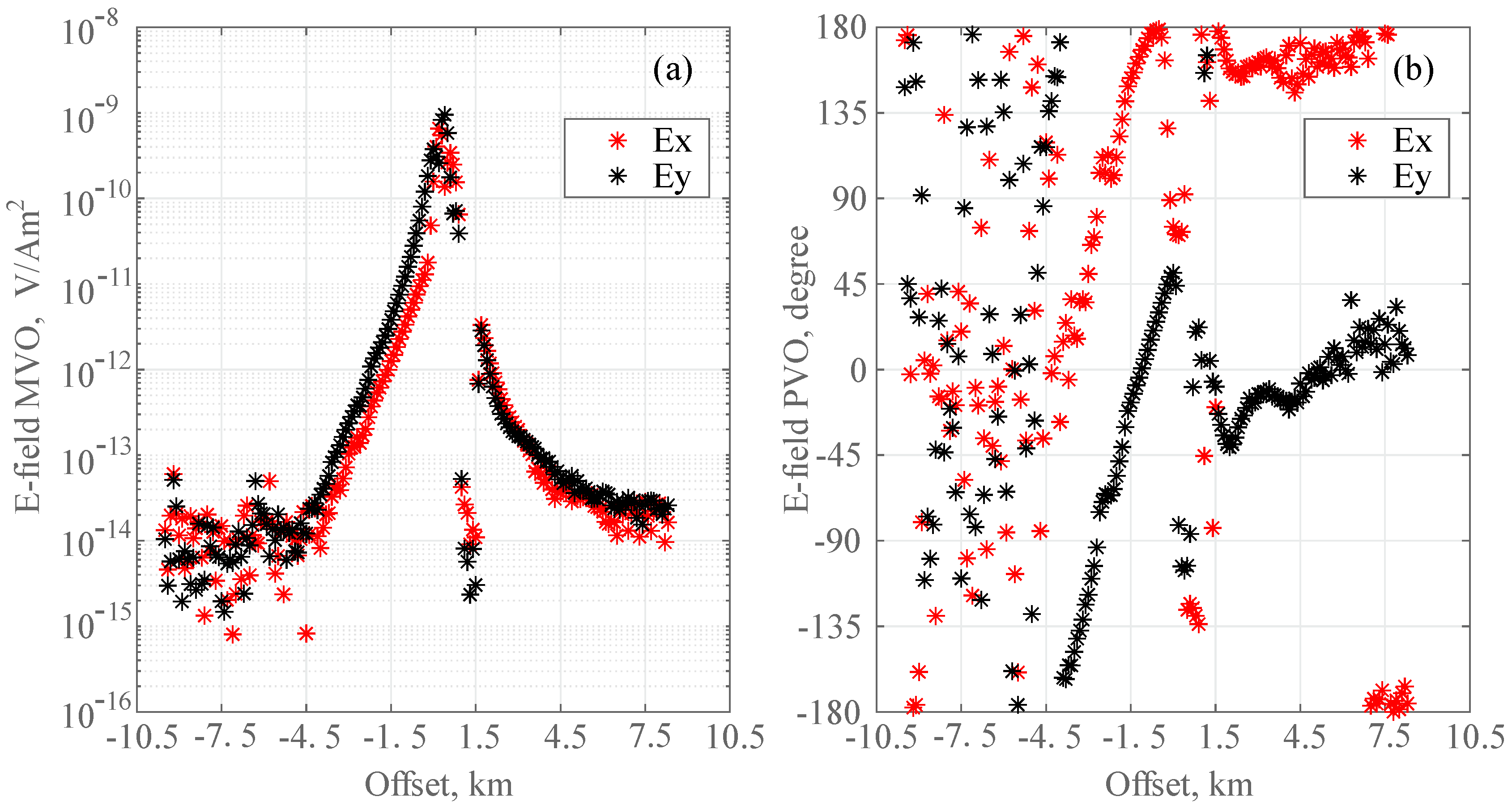 Sensors 24 01920 g008