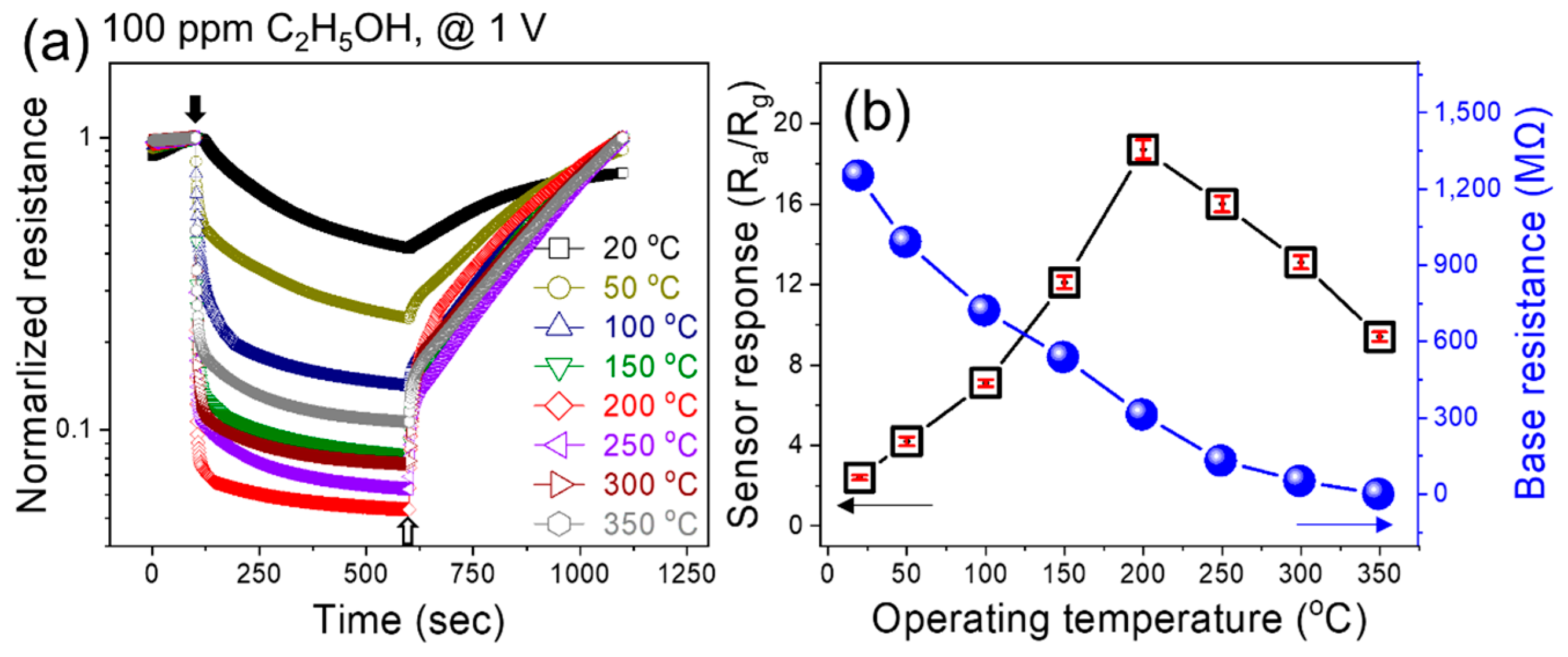 Sensors 24 01927 g003
