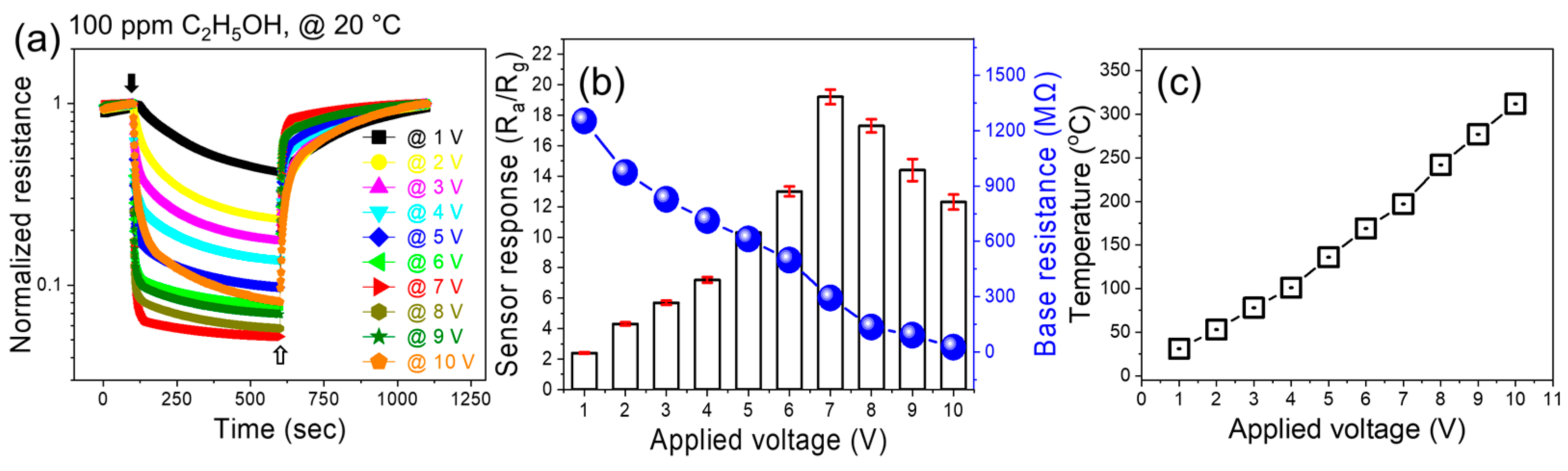 Sensors 24 01927 g004