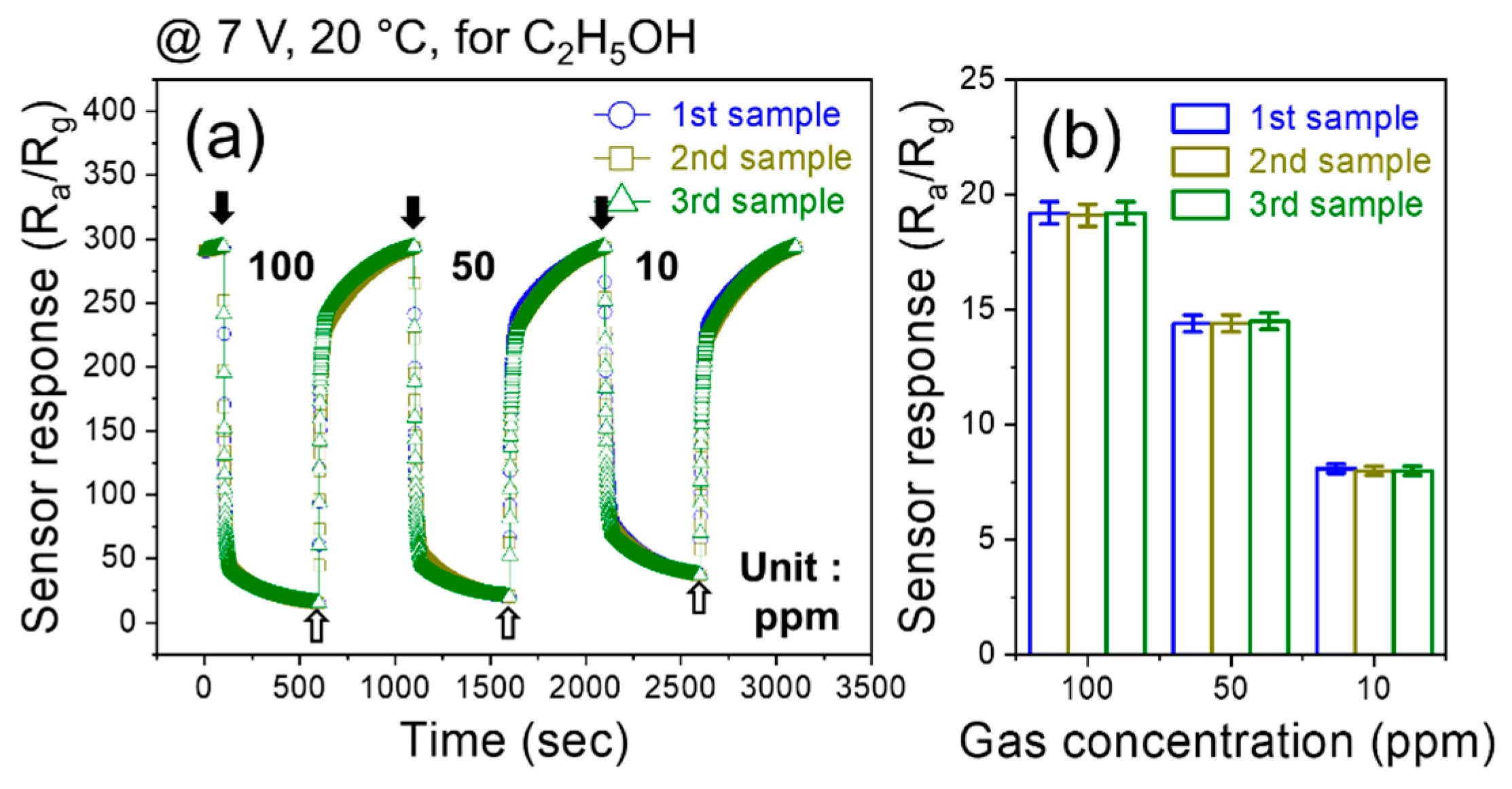 Sensors 24 01927 g006