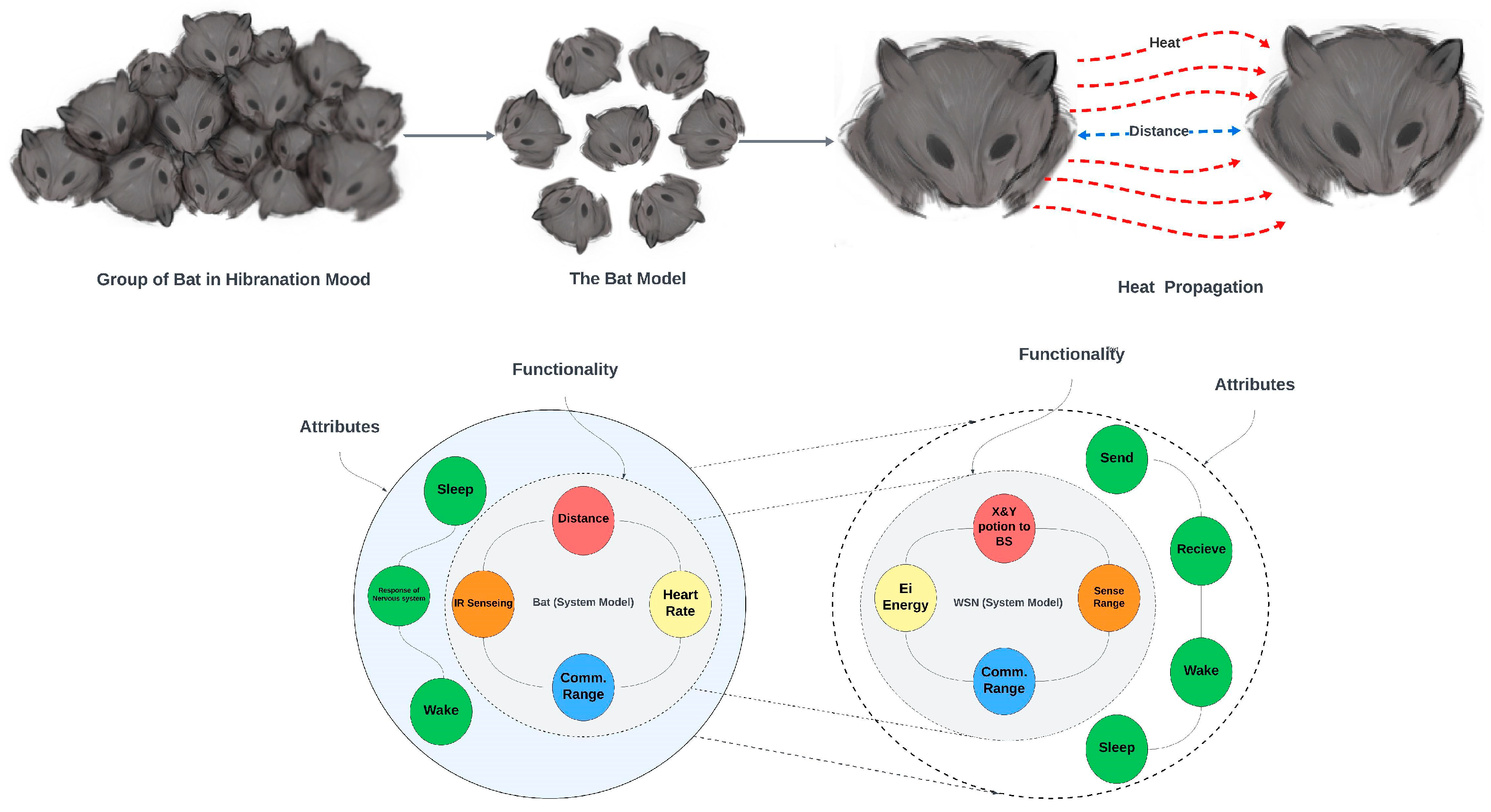 Sensors 24 01928 g001