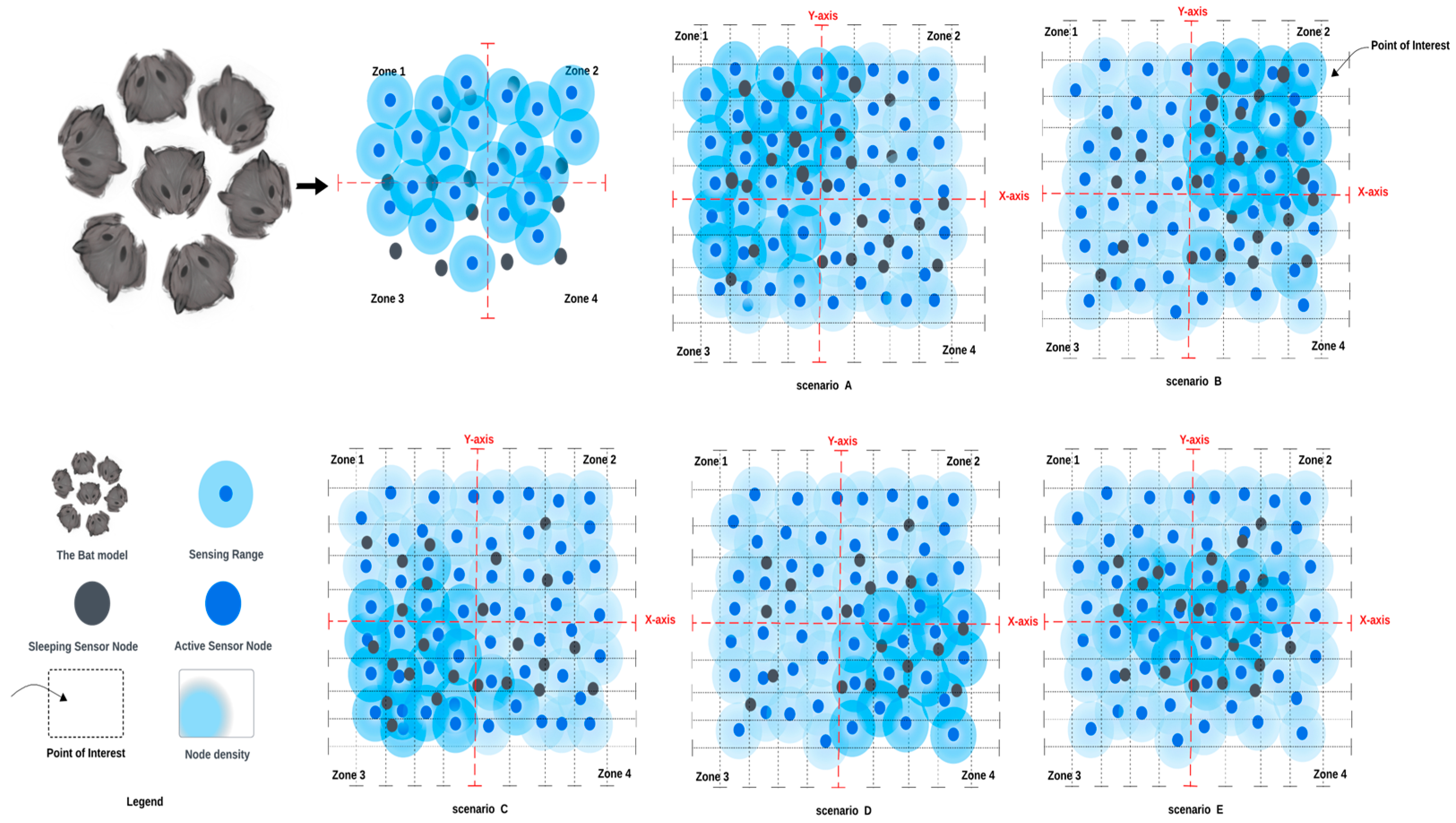 Sensors 24 01928 g002