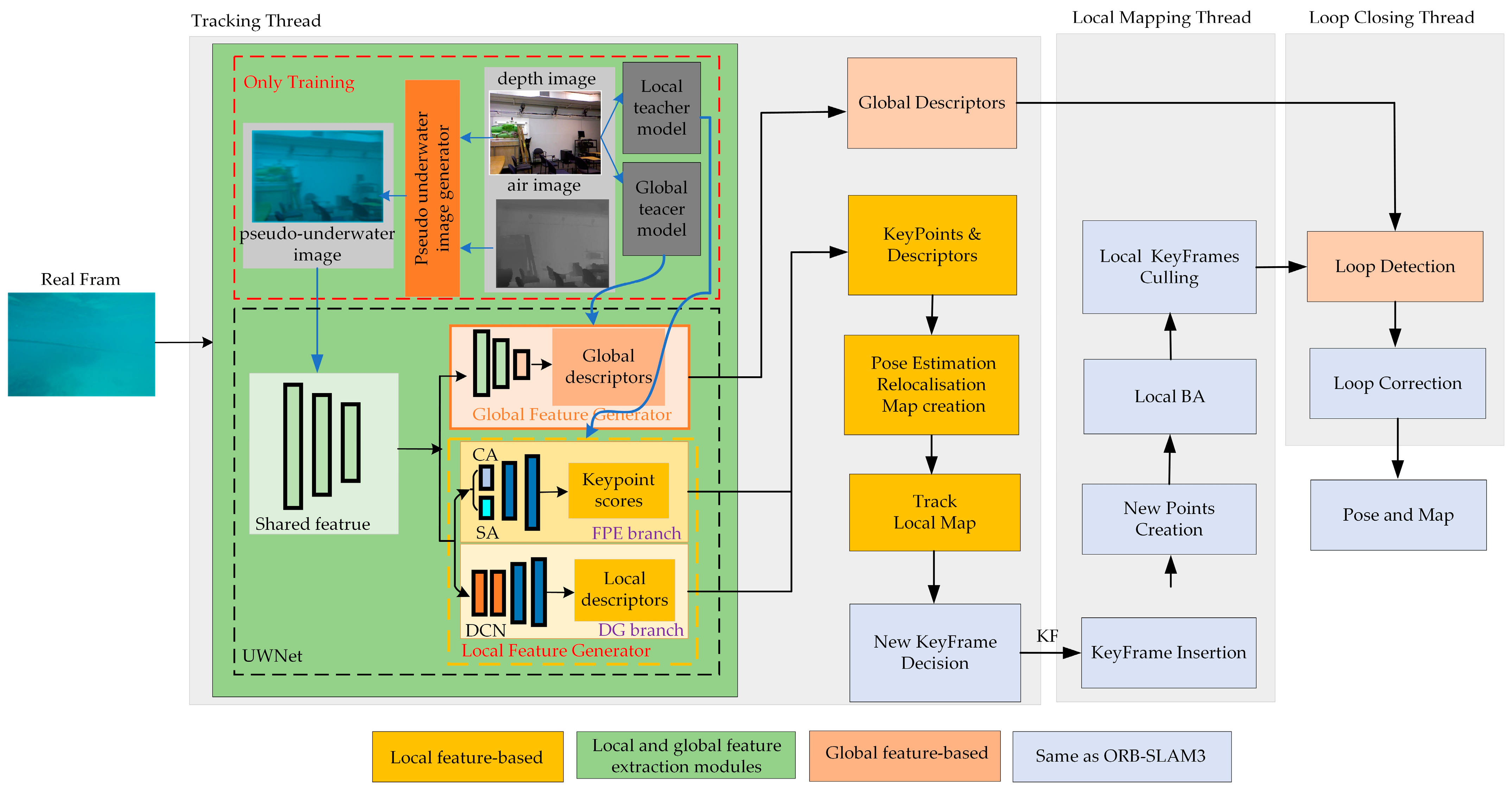 Sensors 24 01937 g001