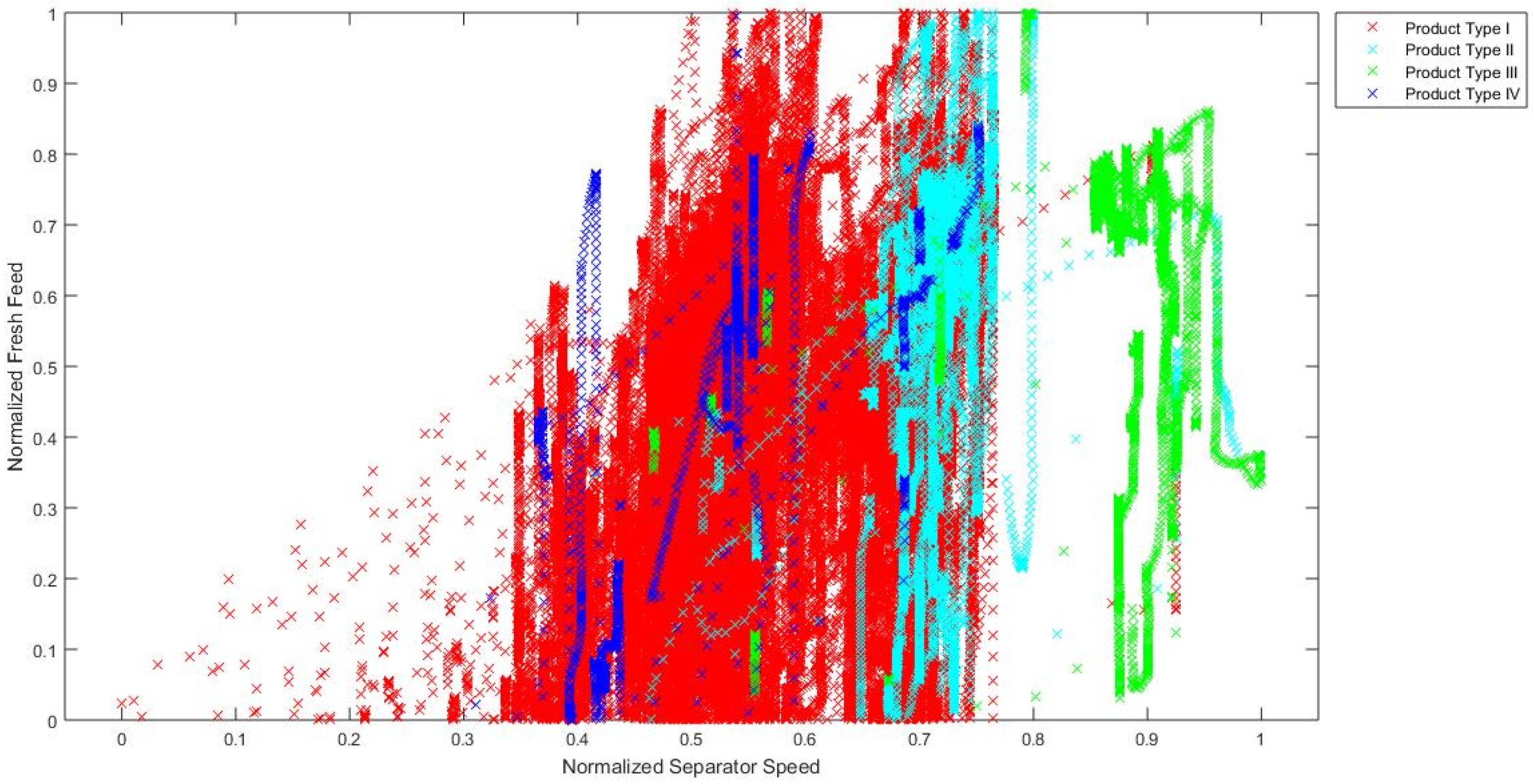 Sensors 24 01948 g007