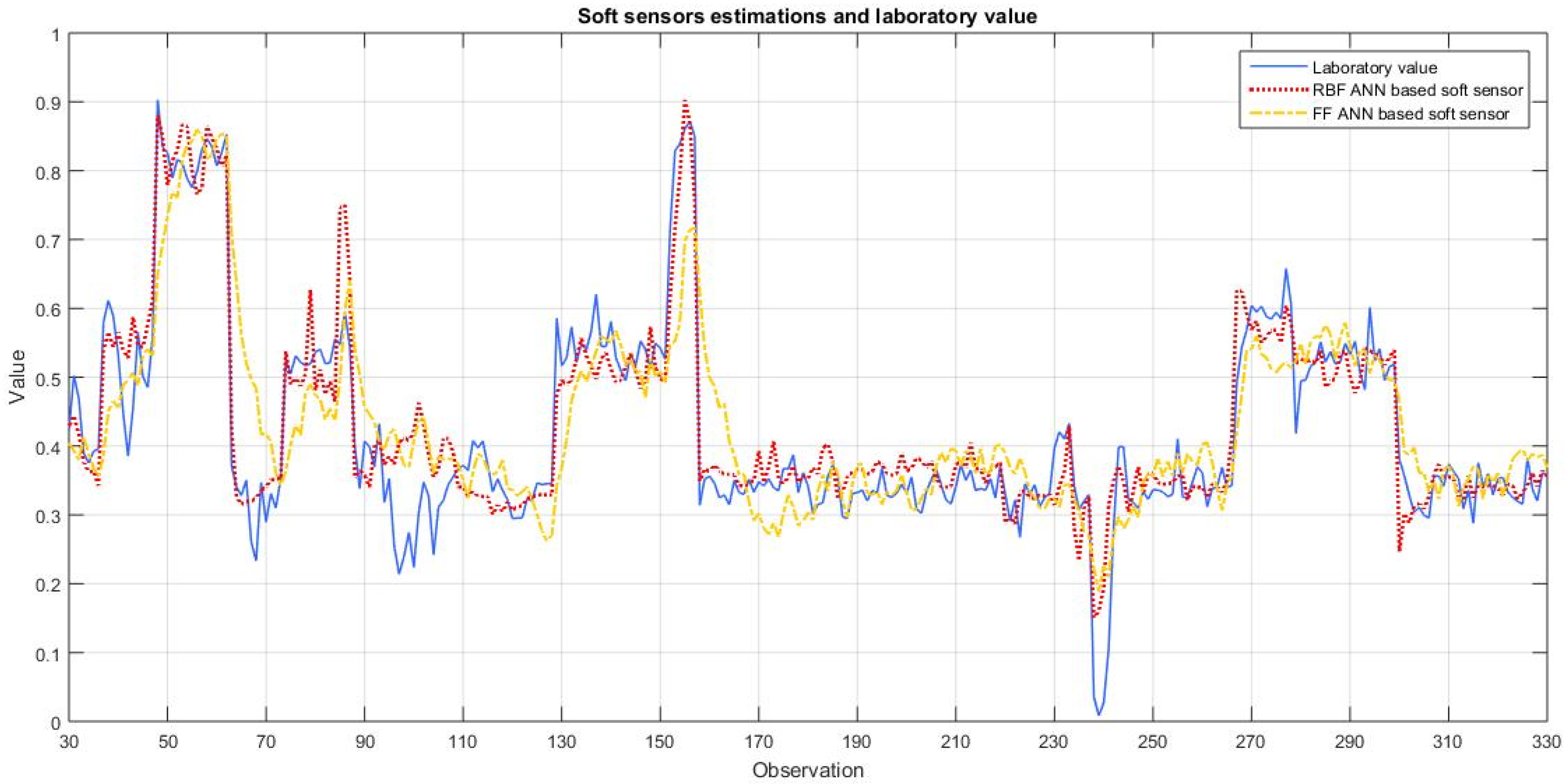 Sensors 24 01948 g009