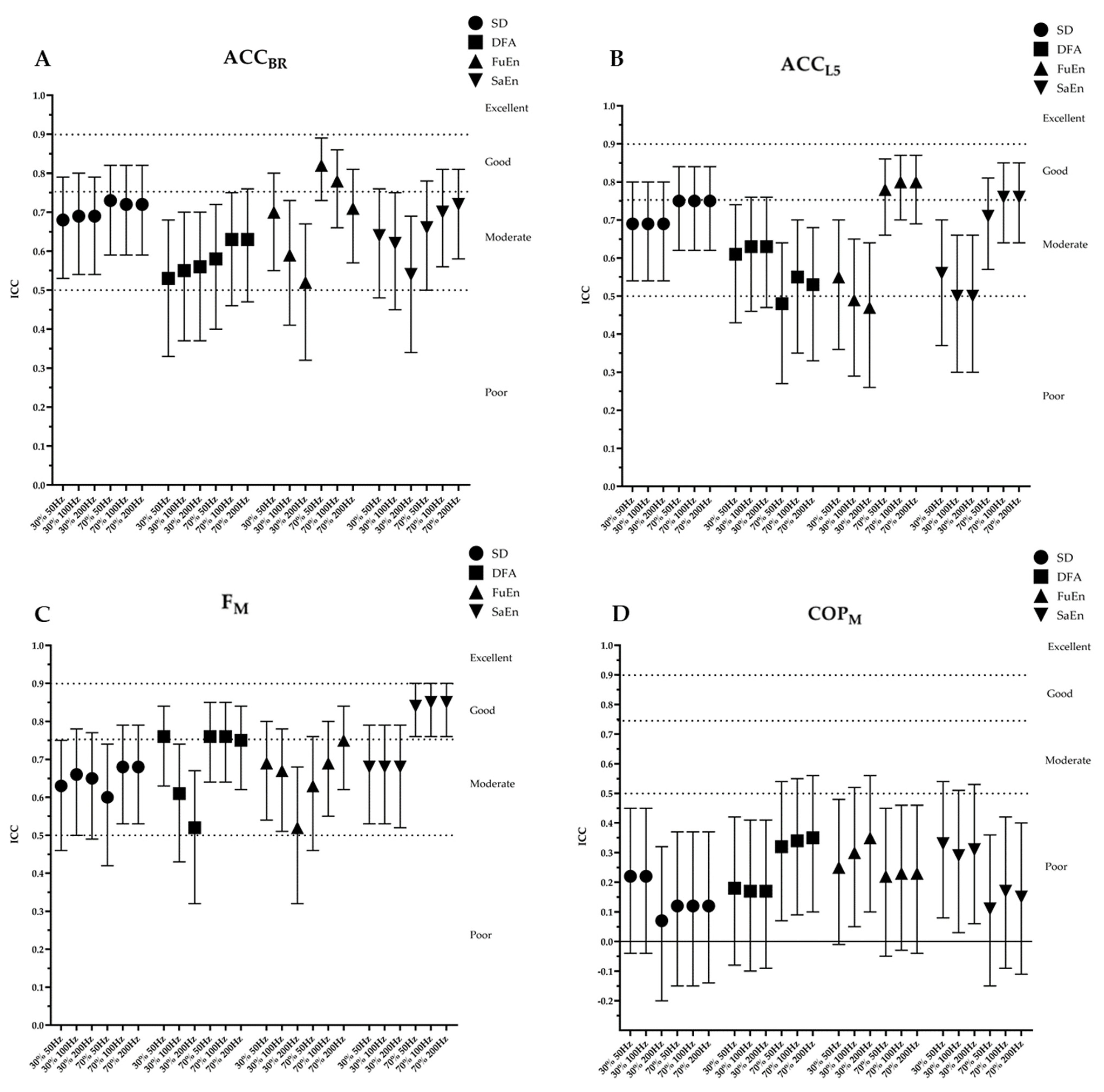 Sensors 24 01951 g003