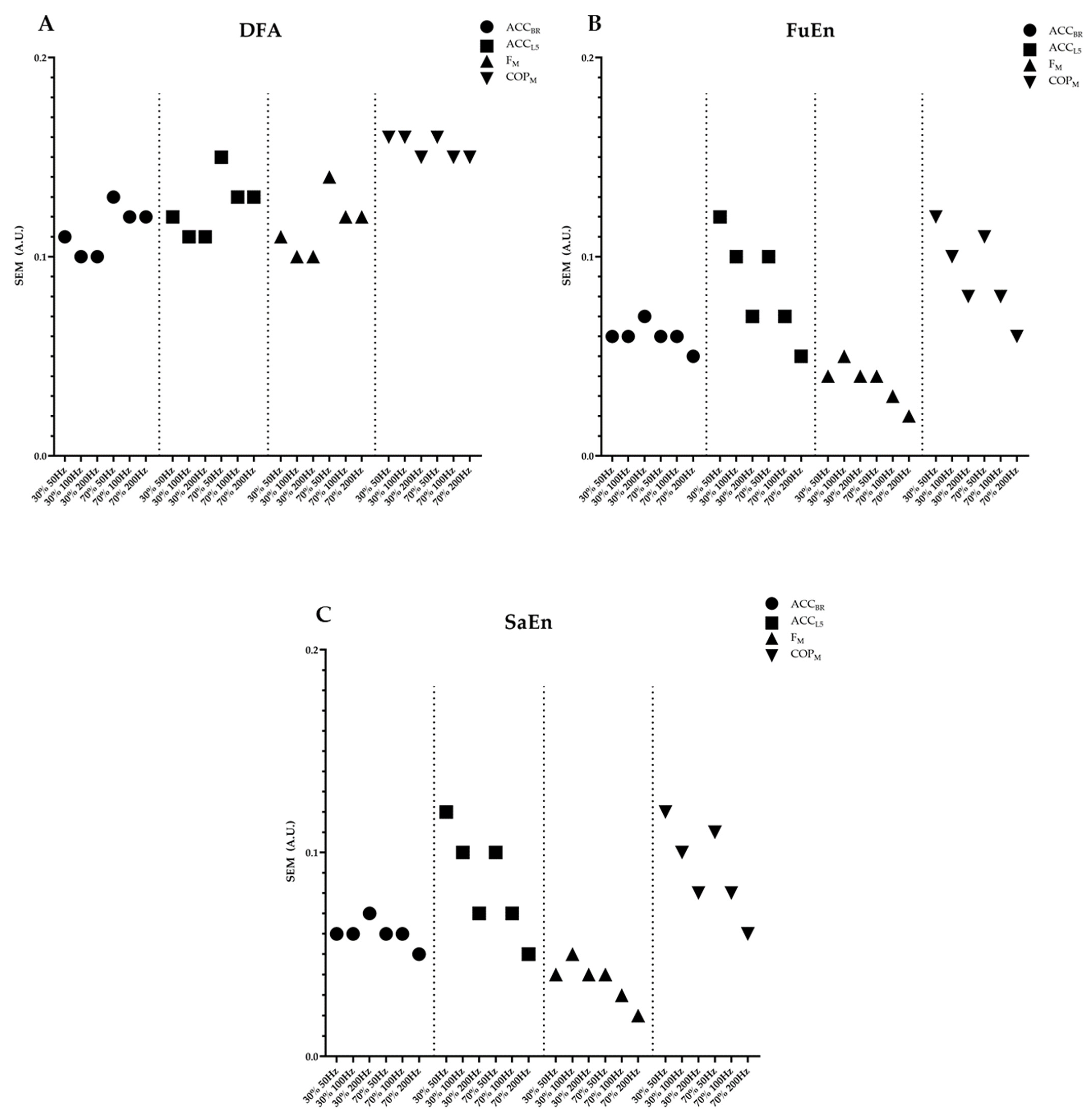 Sensors 24 01951 g004