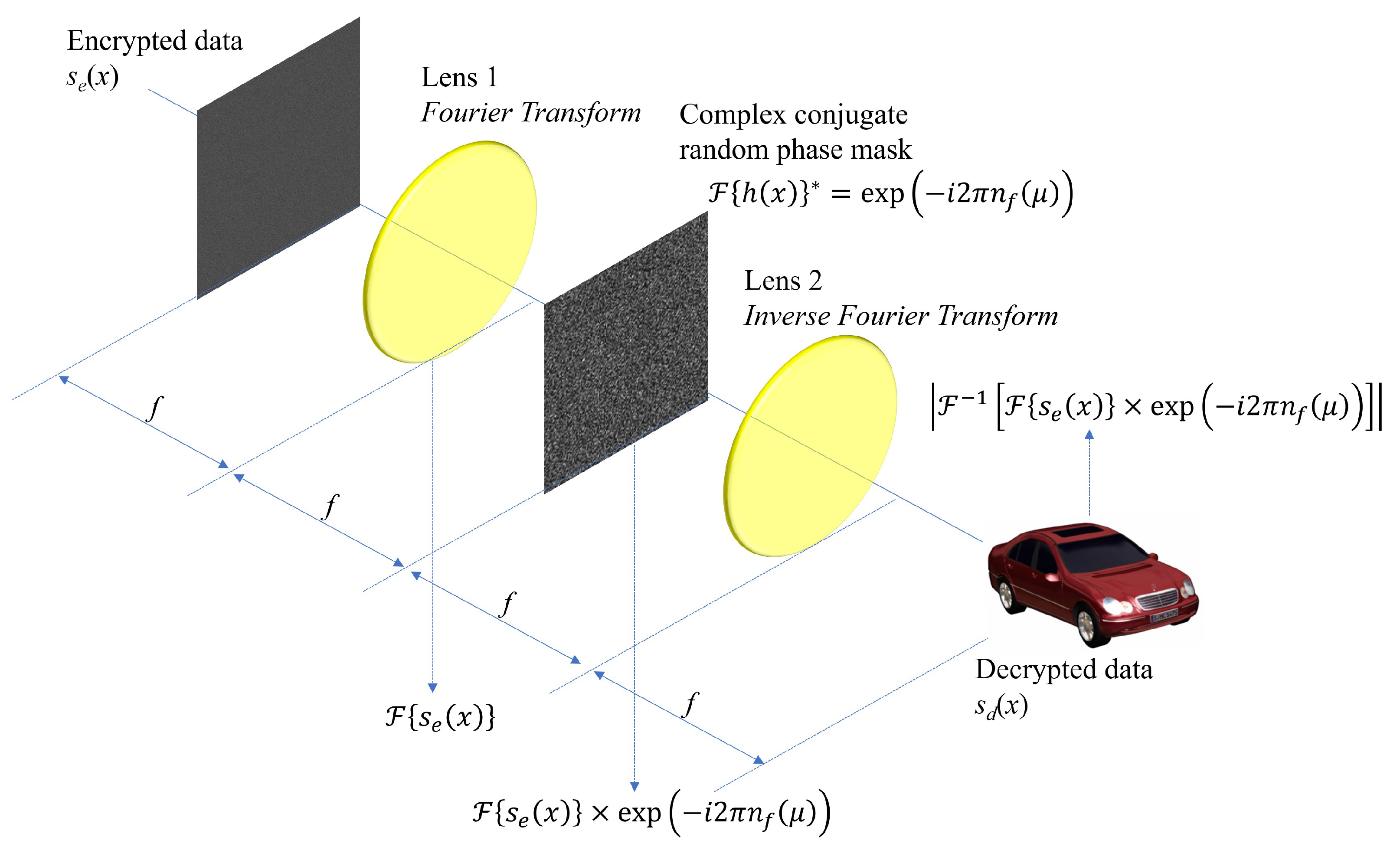 Sensors 24 01952 g002