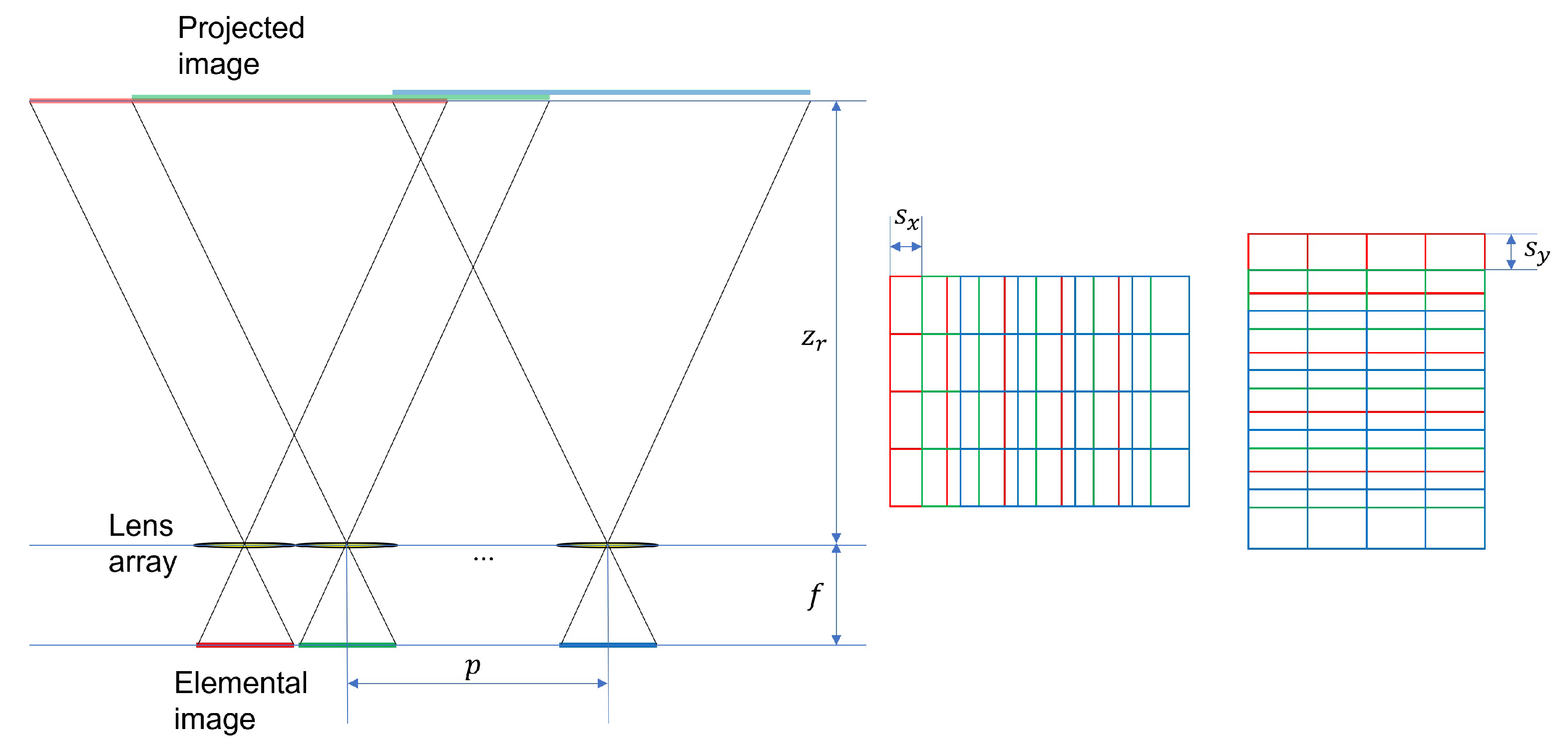 Sensors 24 01952 g006