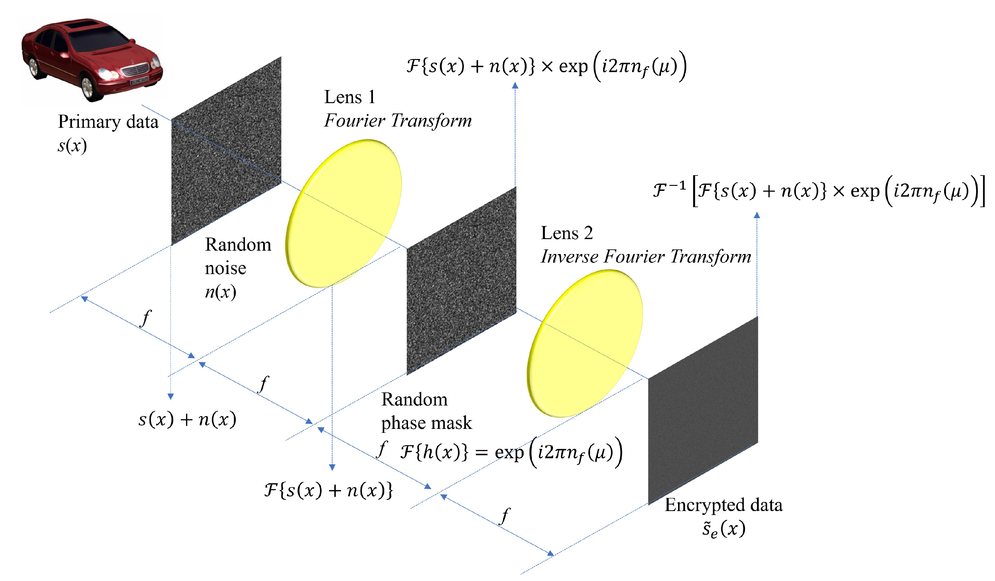 Sensors 24 01952 g008