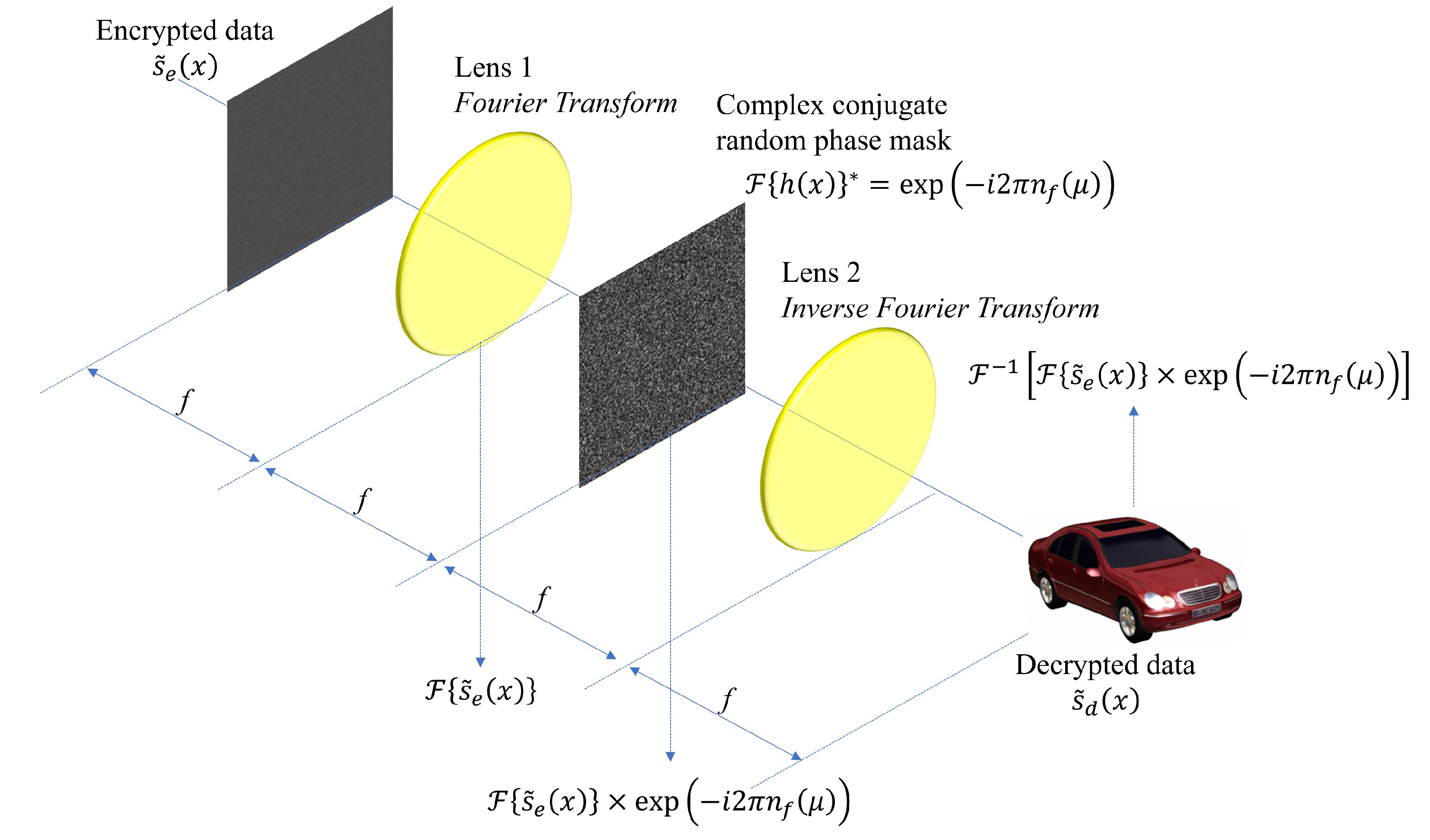 Sensors 24 01952 g009
