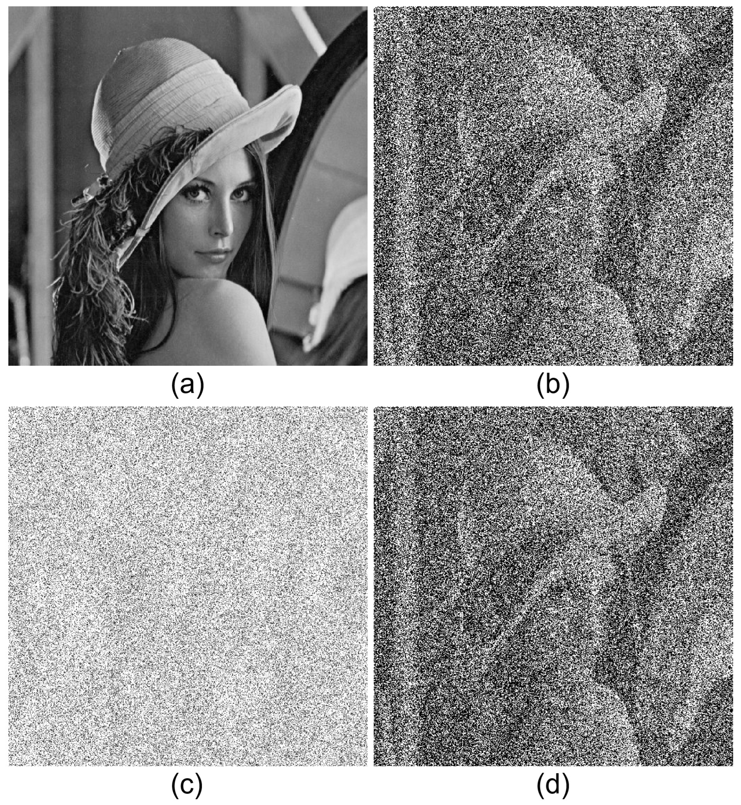 Sensors 24 01952 g010