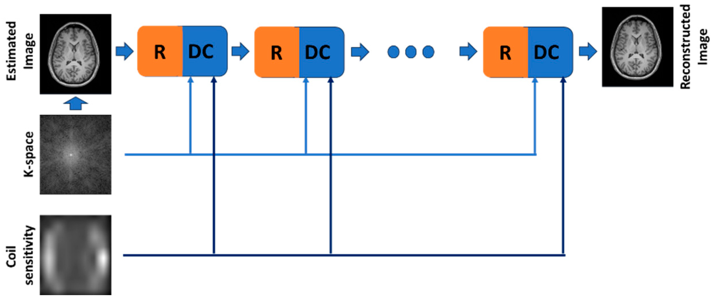 Sensors 24 01954 g002