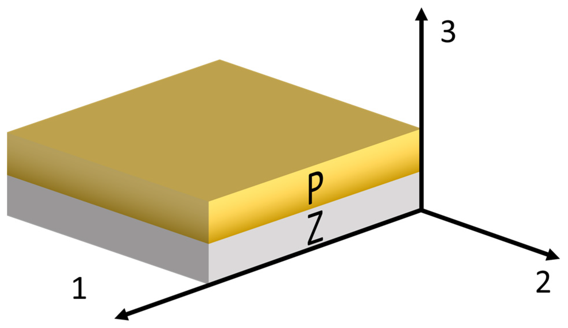 Sensors 24 01957 g002