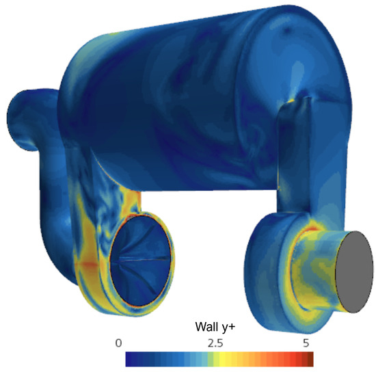 Sensors 24 01958 g0a1