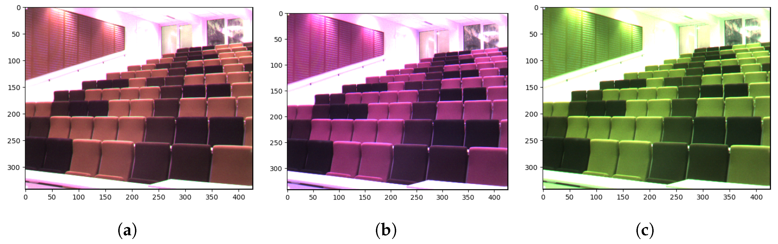 Sensors 24 01961 g006