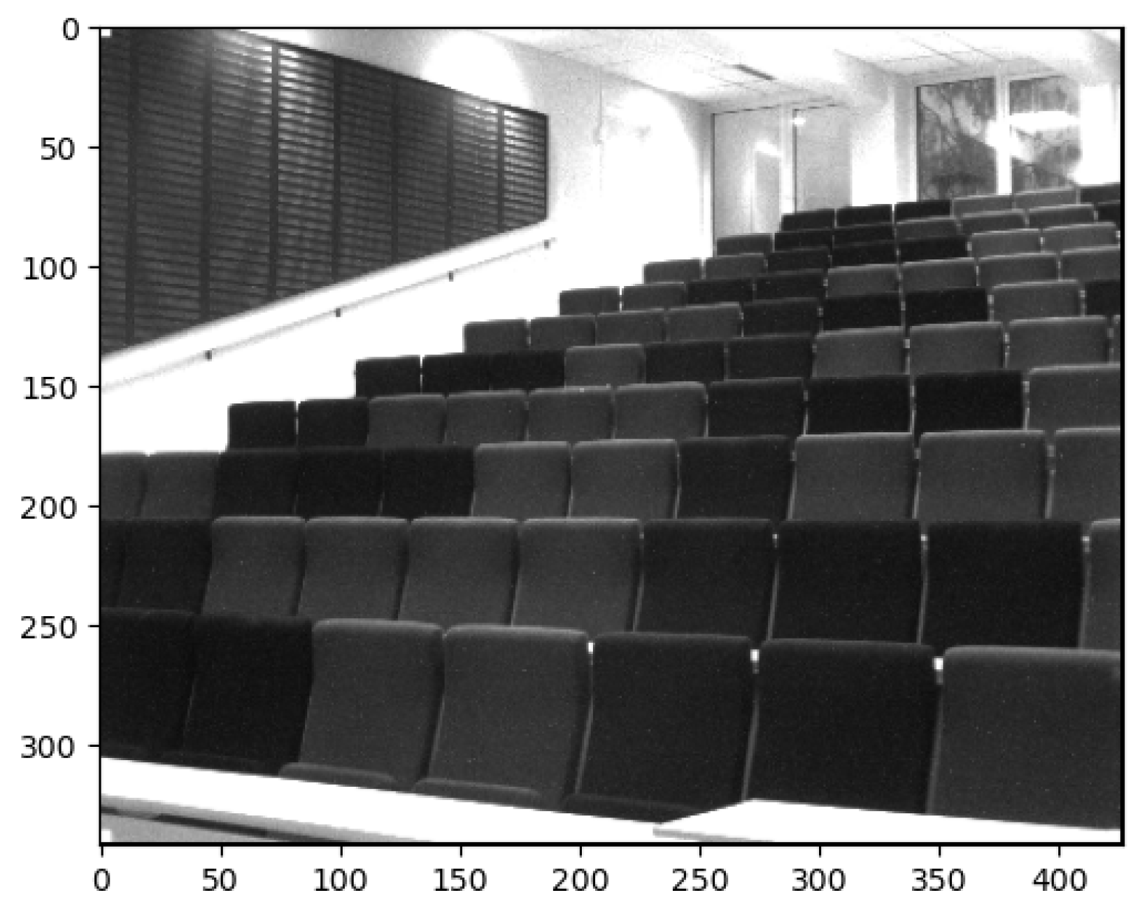 Sensors 24 01961 g009