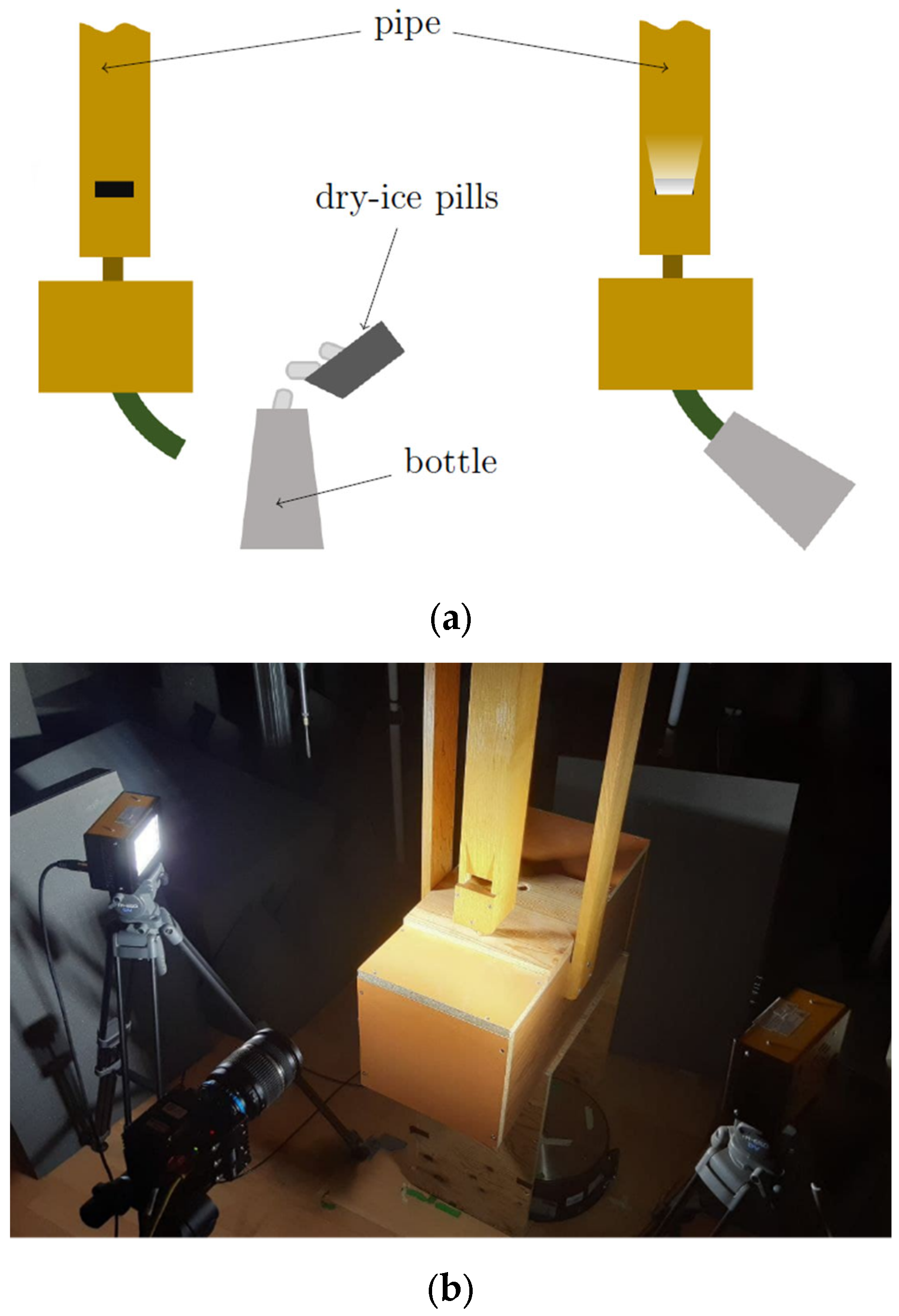 Sensors 24 01962 g008