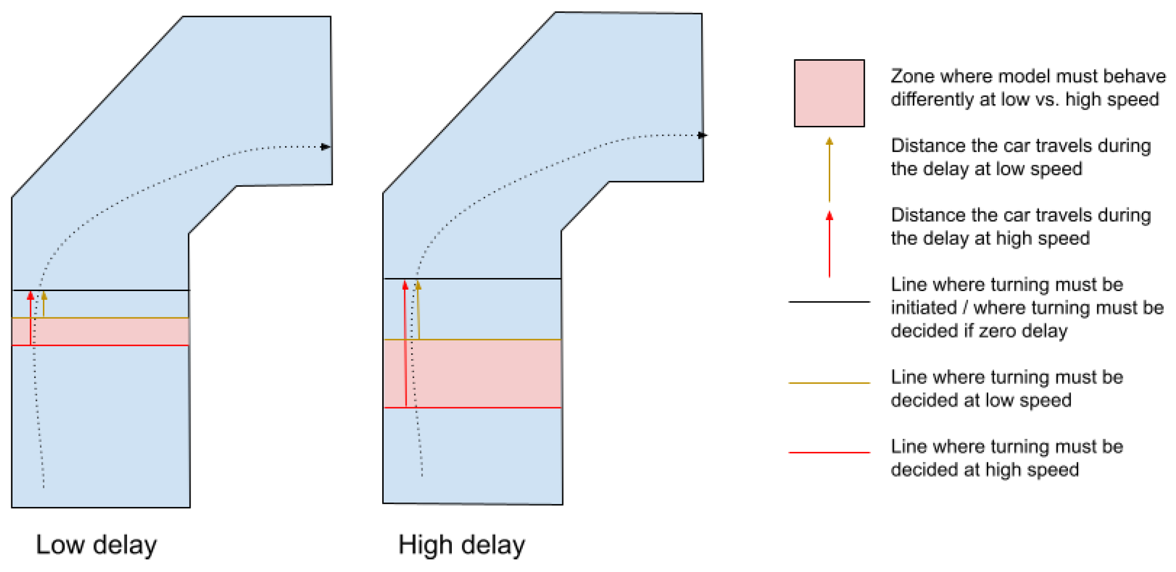 Sensors 24 01963 g001