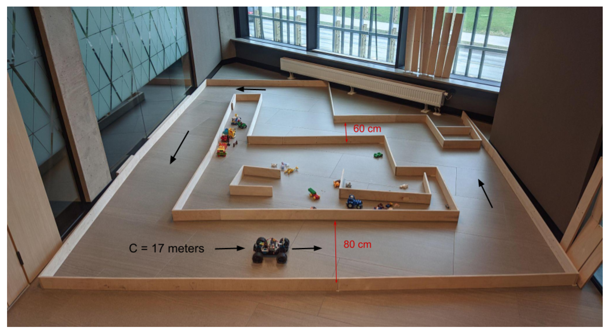 Sensors 24 01963 g002