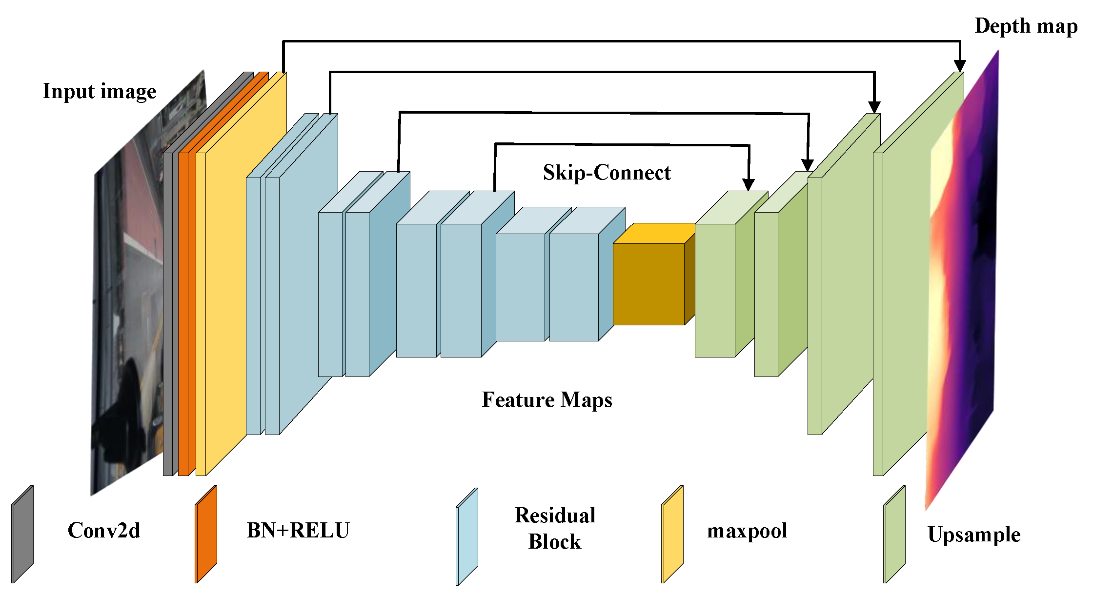 Sensors 24 01966 g001