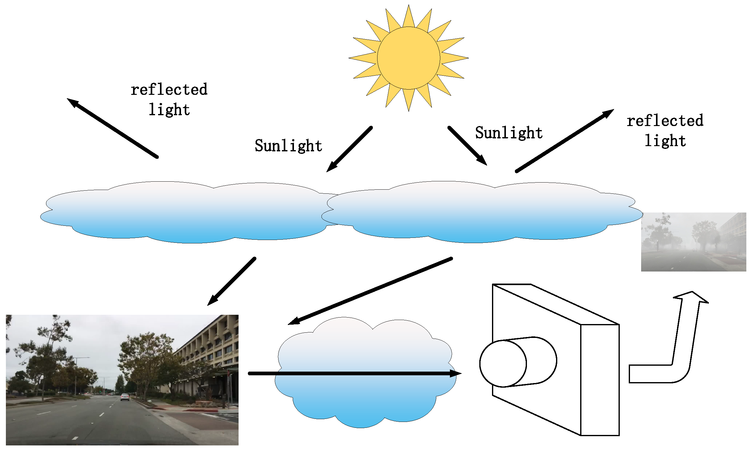 Sensors 24 01966 g003