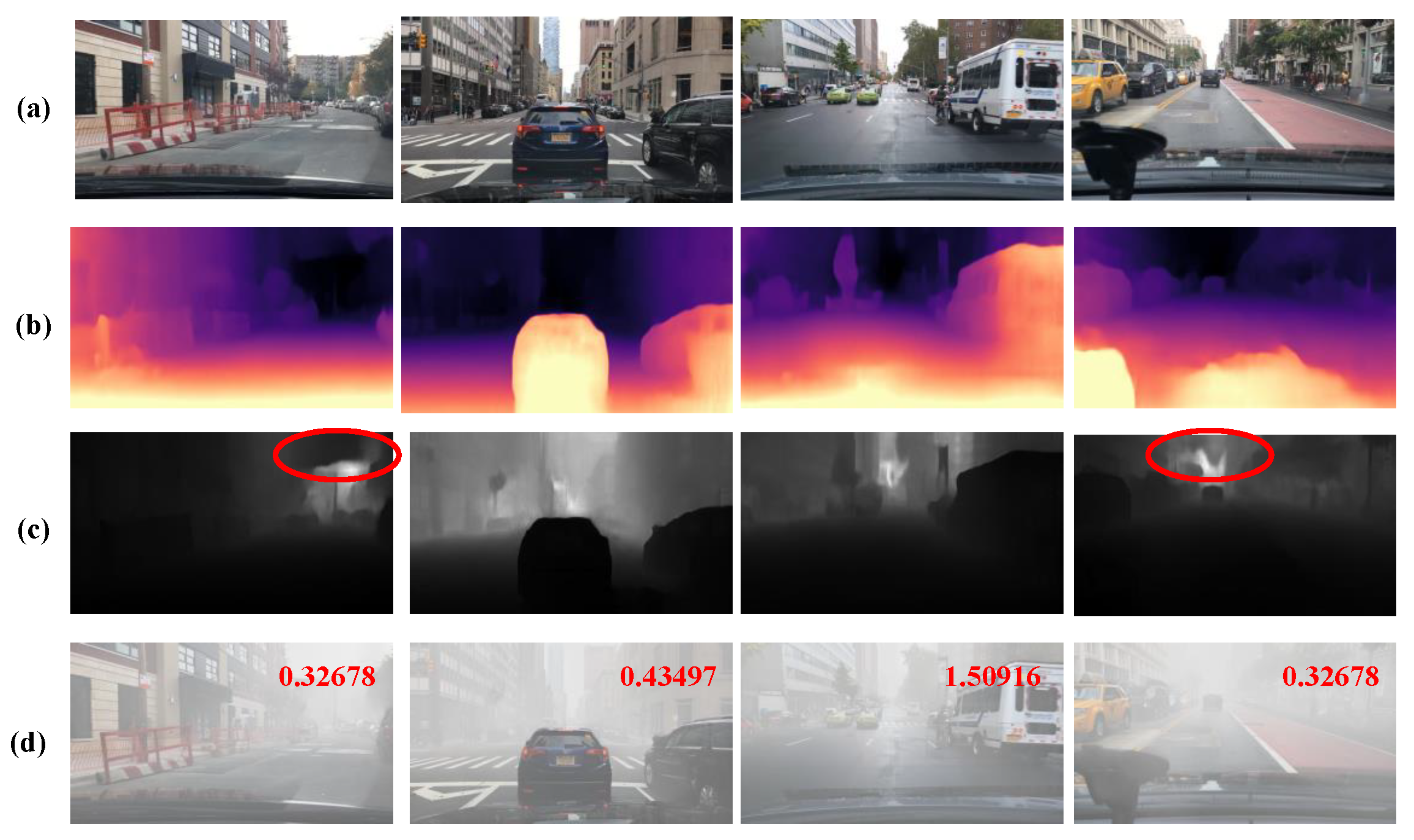 Sensors 24 01966 g007