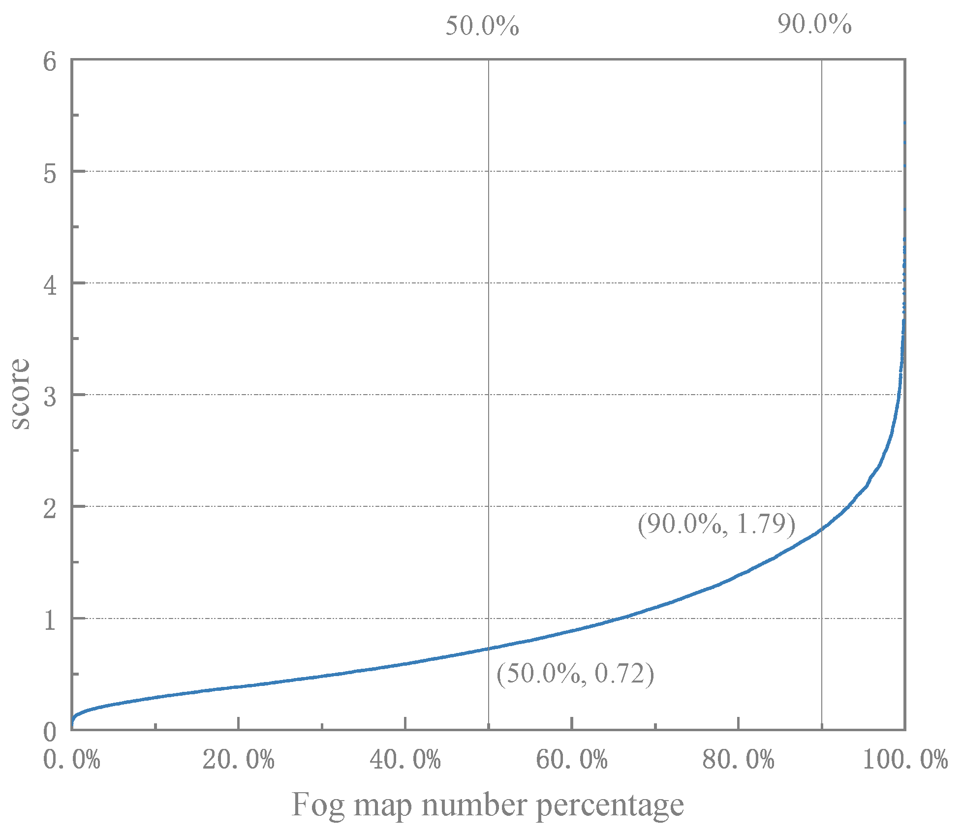 Sensors 24 01966 g011