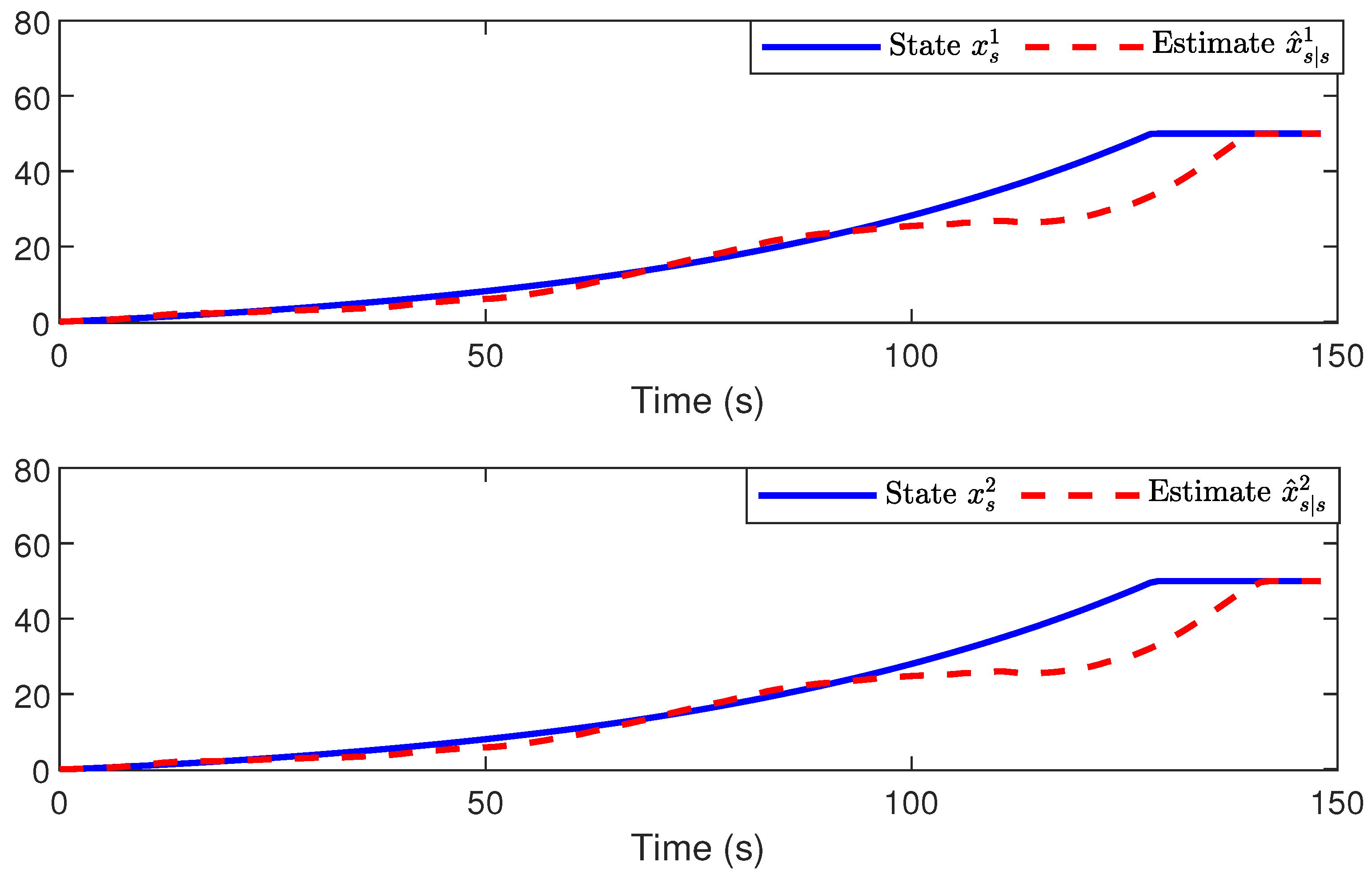 Sensors 24 01967 g008