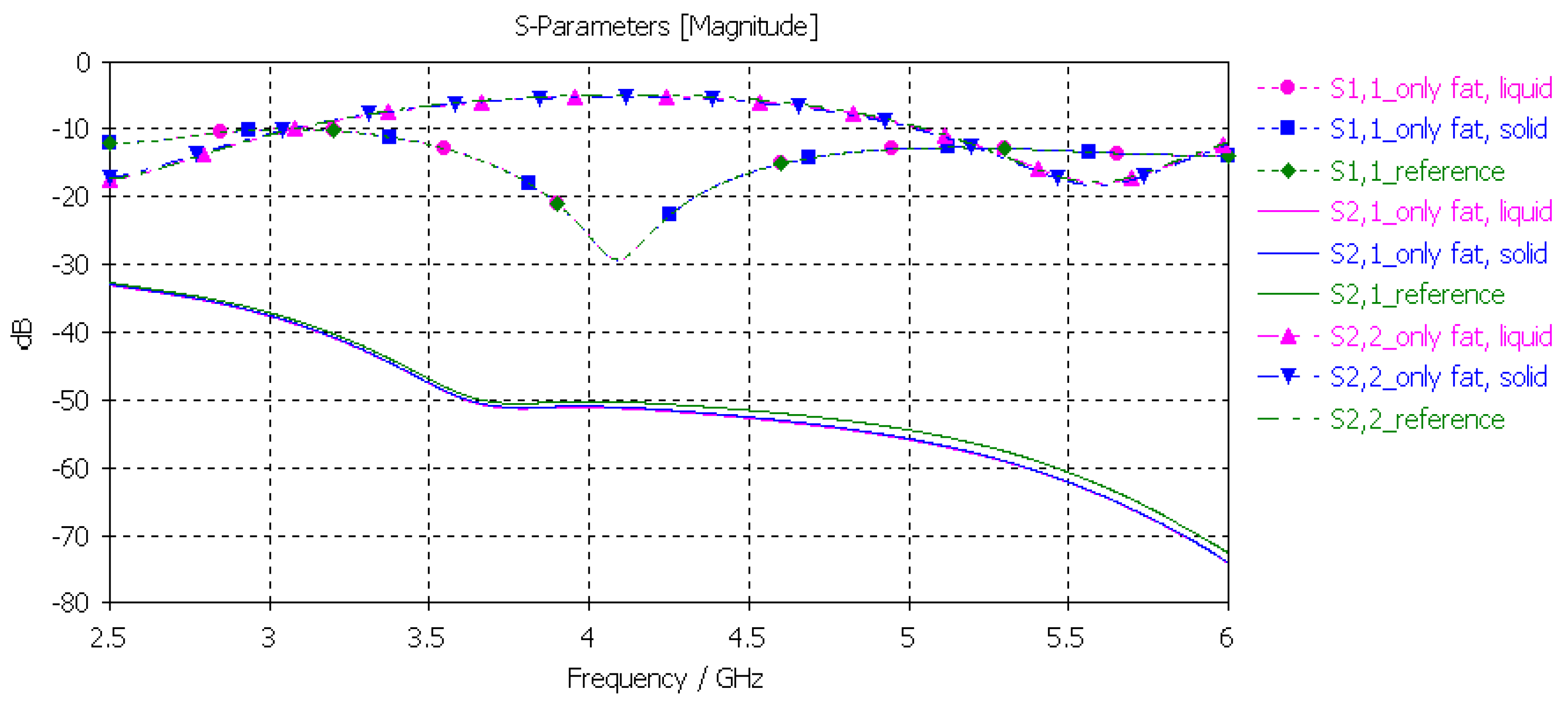 Sensors 24 01975 g012