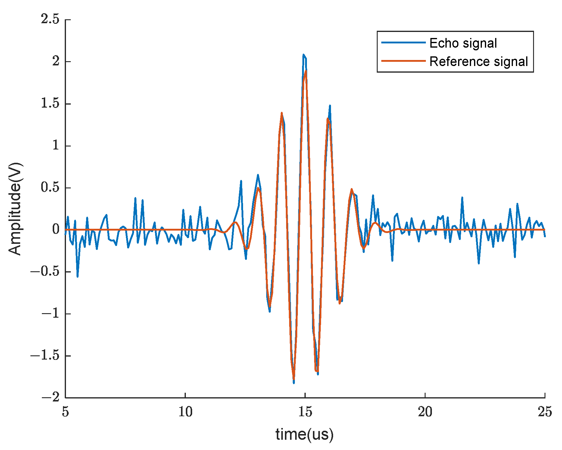 Sensors 24 01984 g011