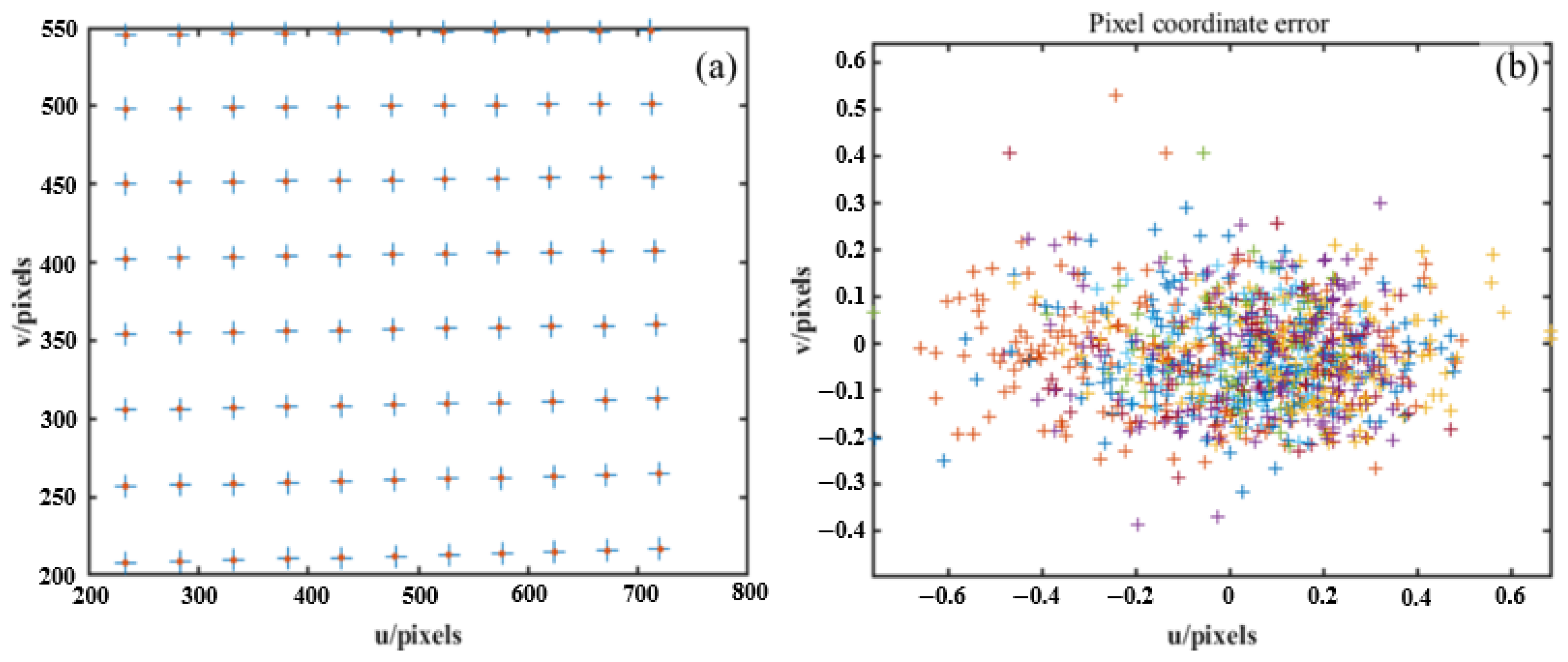 Sensors 24 01987 g001