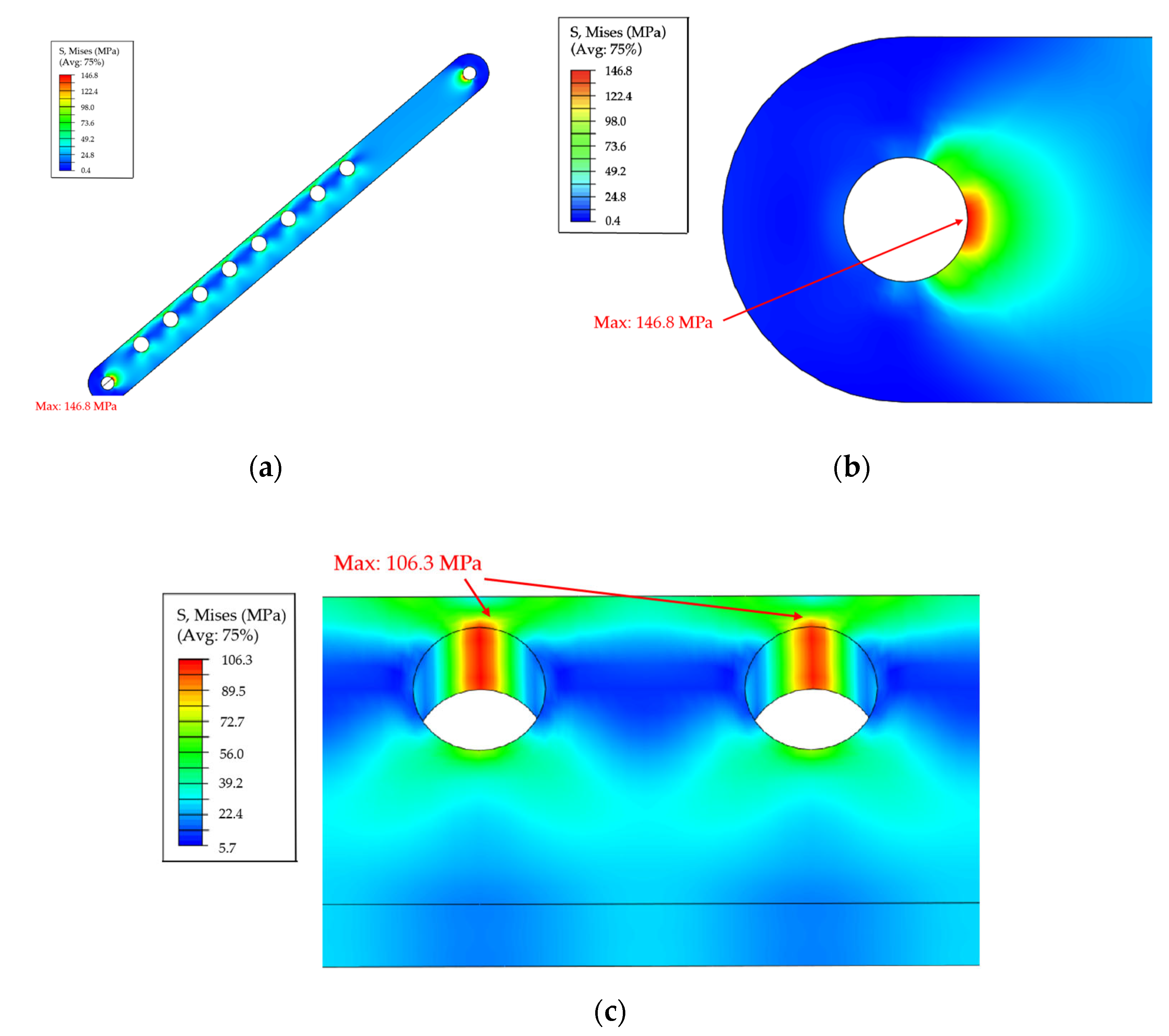 Sensors 24 01988 g008