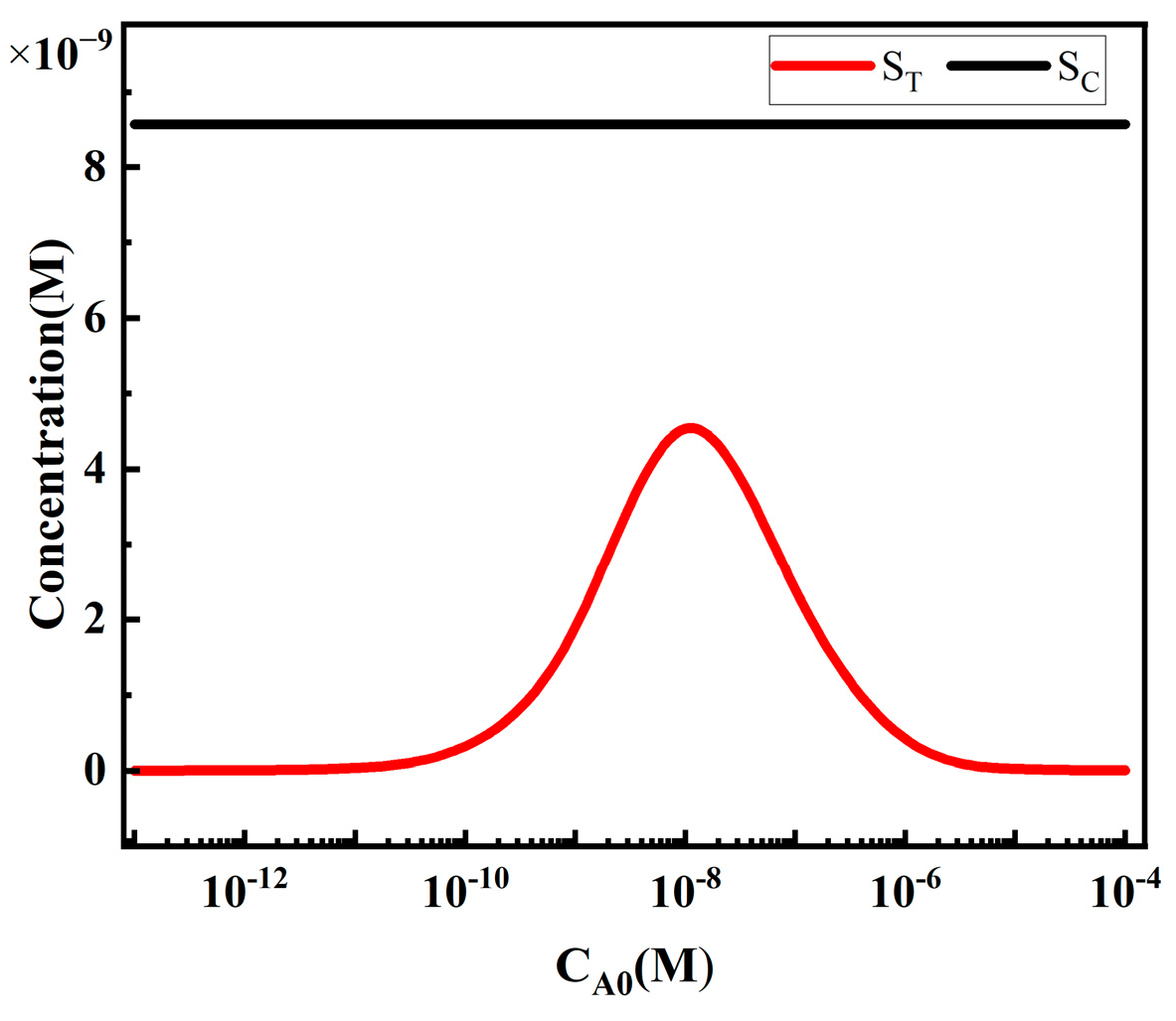 Sensors 24 01989 g009