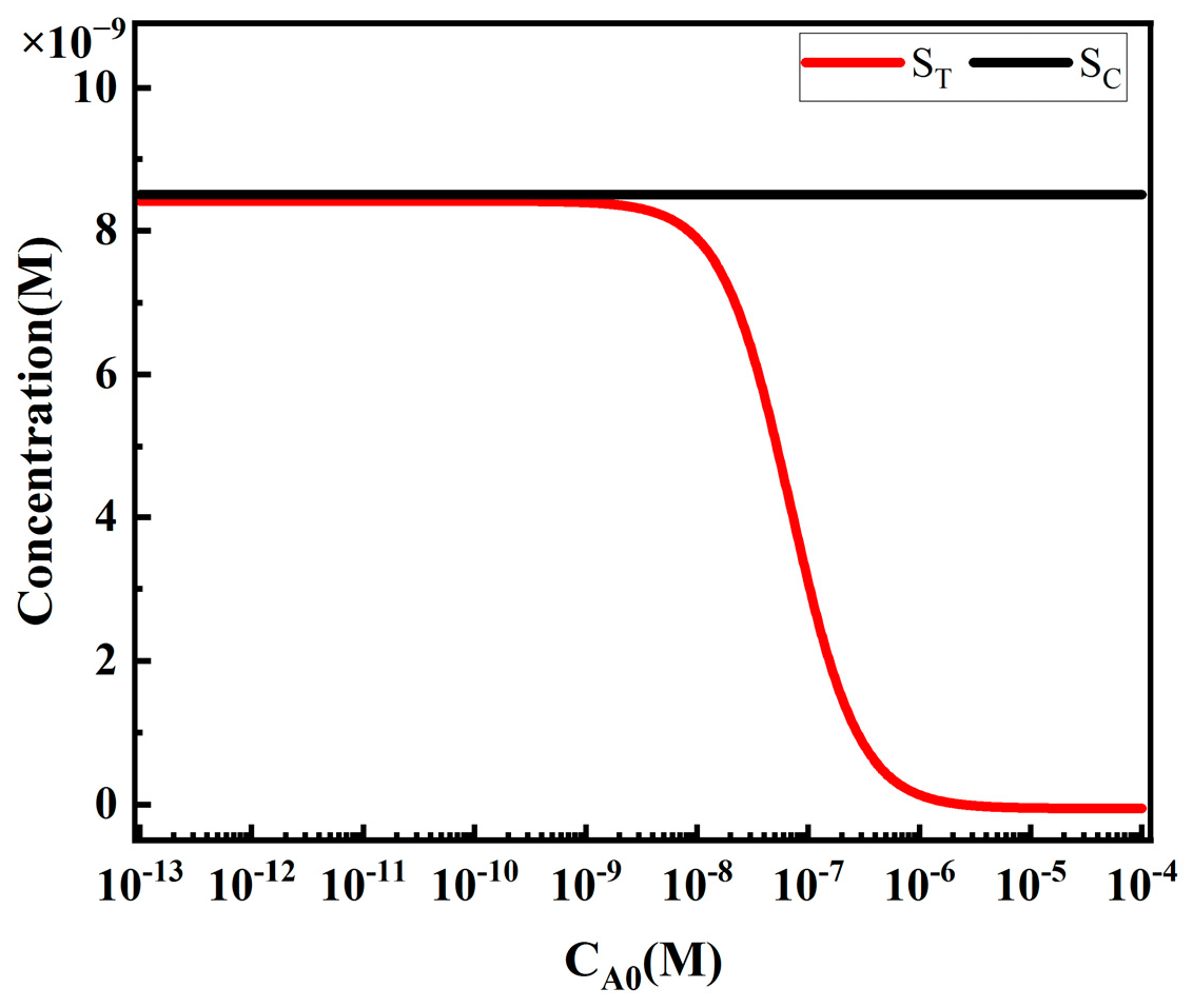 Sensors 24 01989 g016