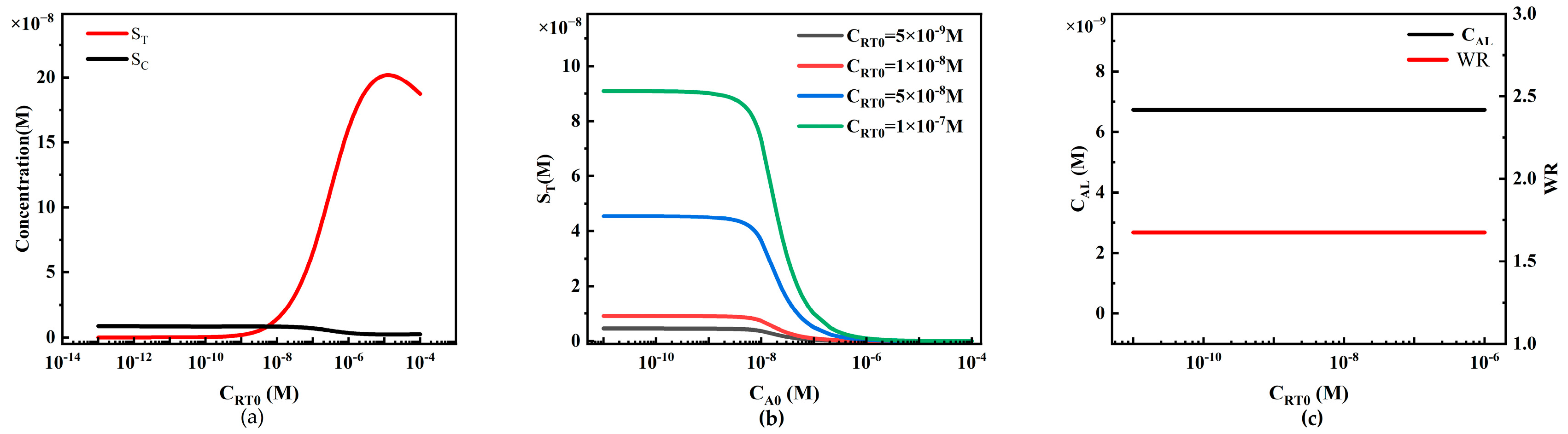 Sensors 24 01989 g018