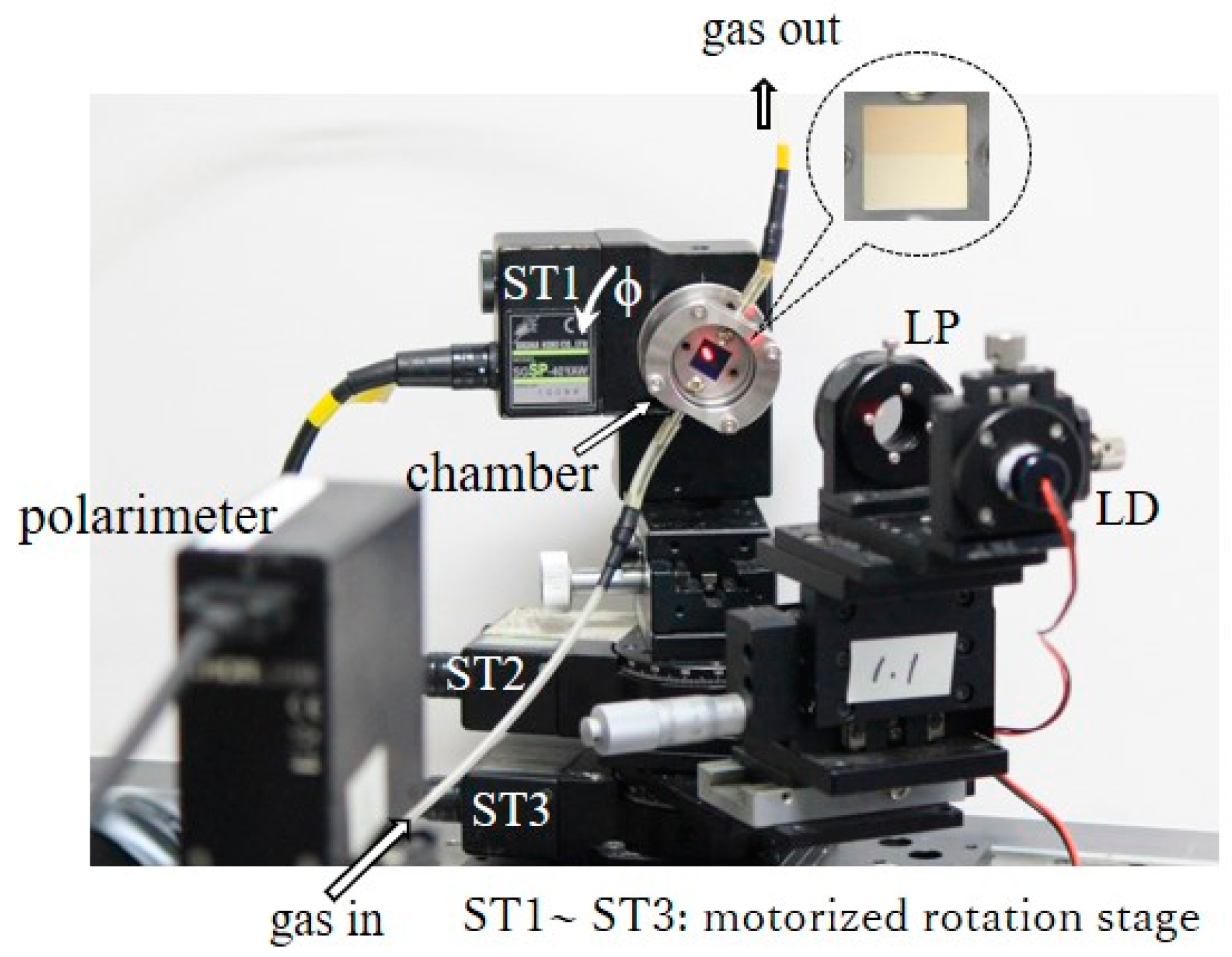 Sensors 24 01990 g004