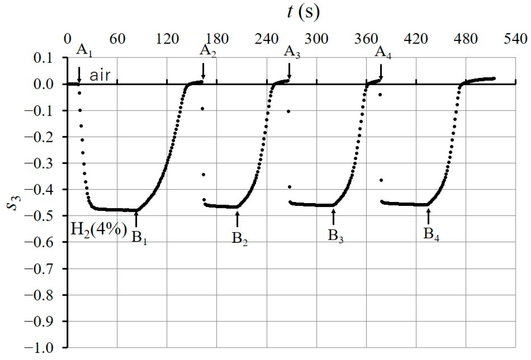 Sensors 24 01990 g012