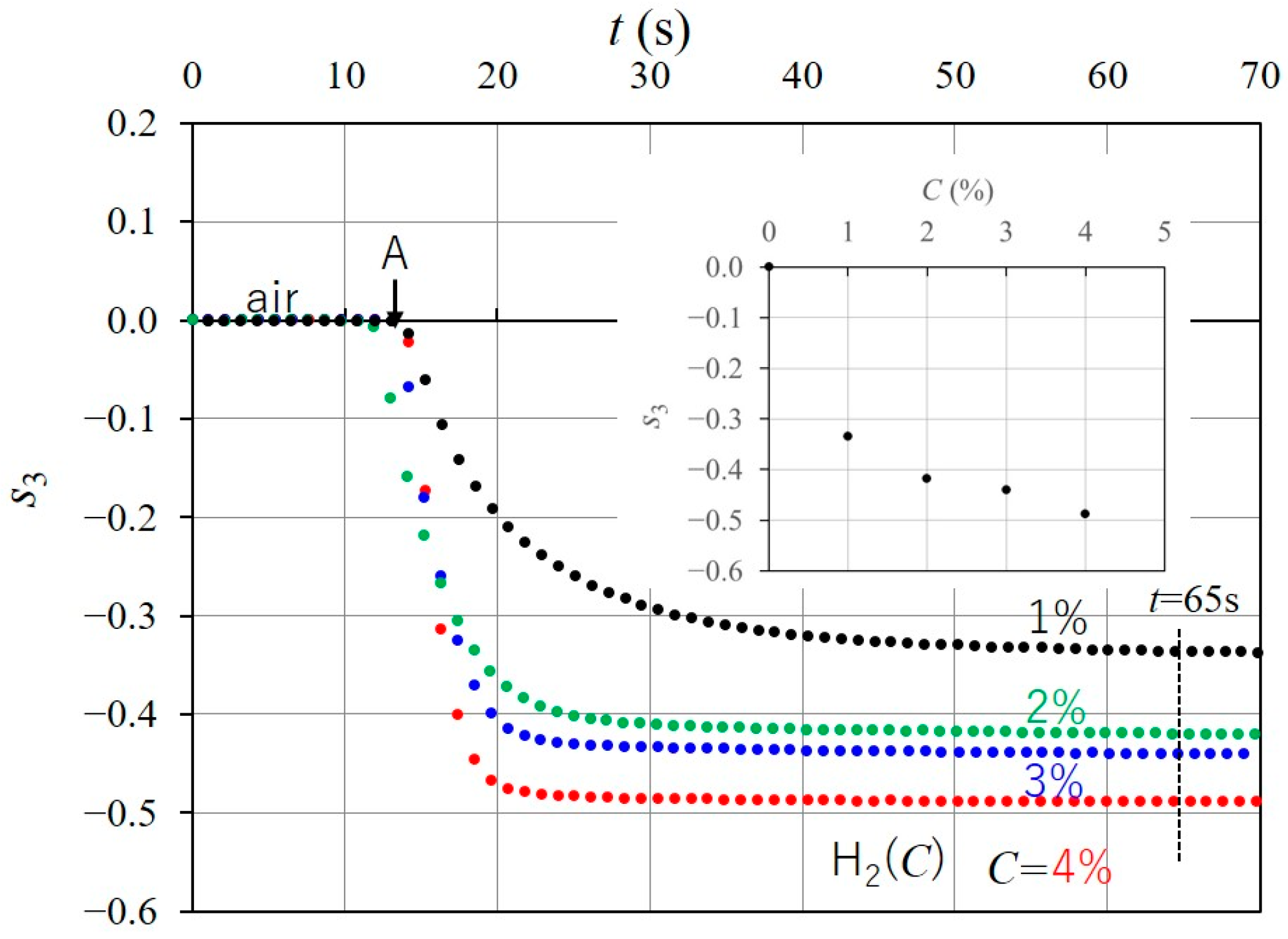 Sensors 24 01990 g013