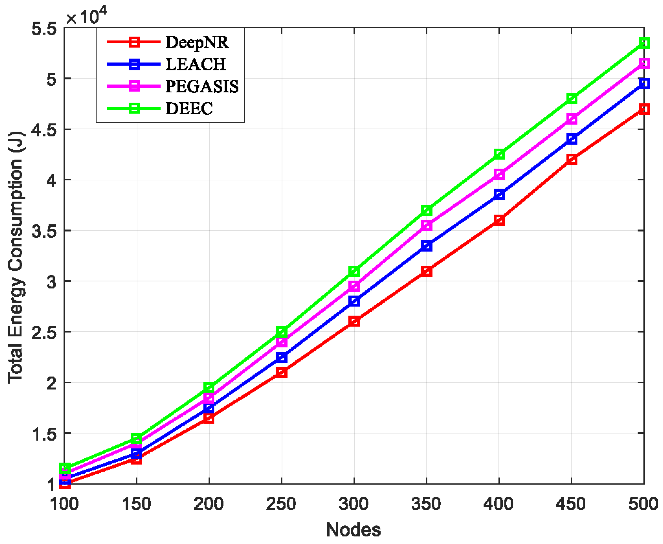 Sensors 24 01993 g002