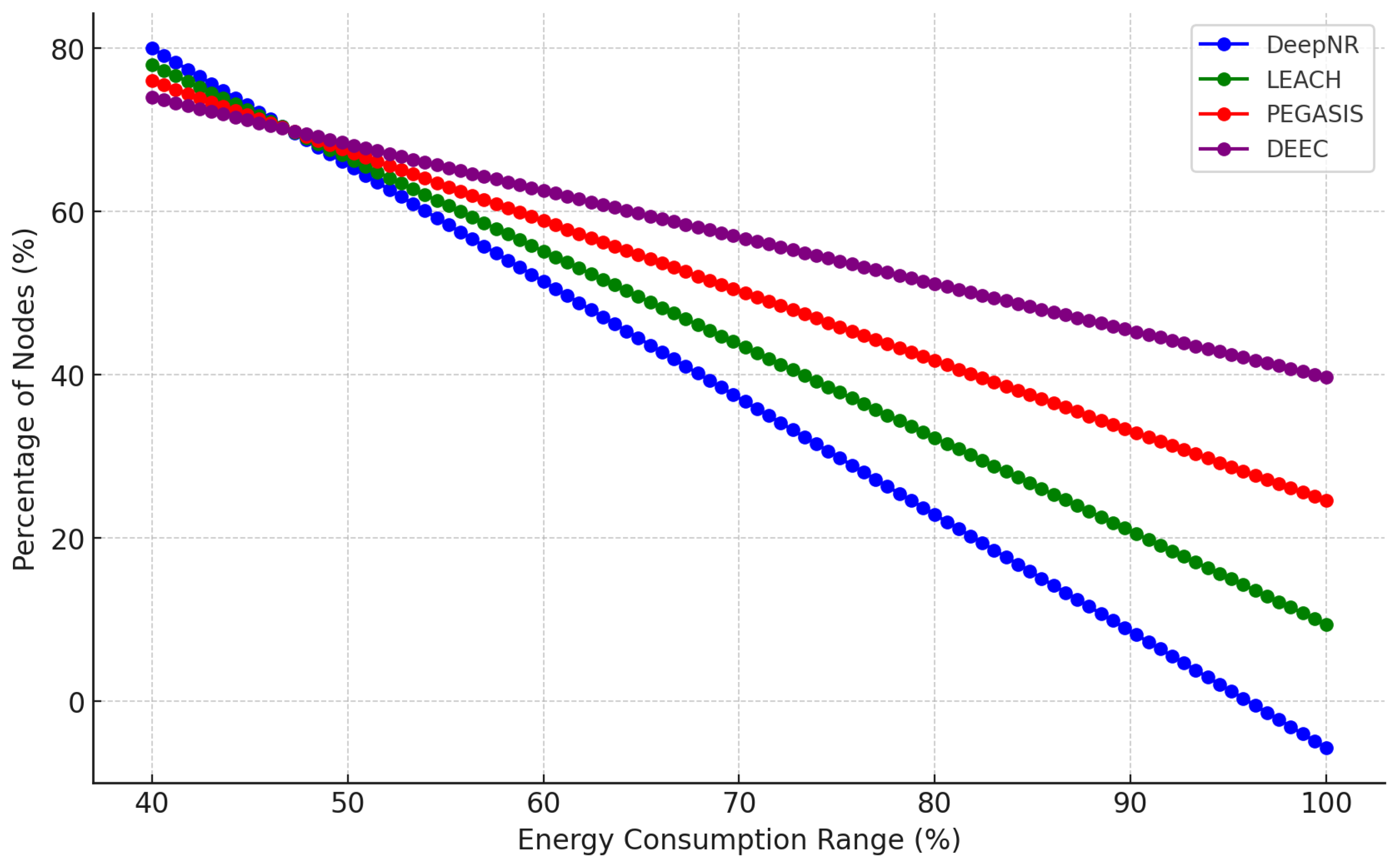 Sensors 24 01993 g006