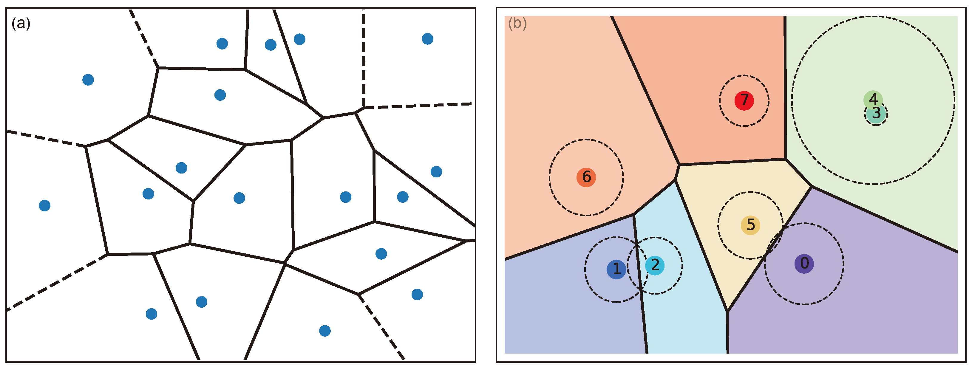 Sensors 24 01996 g003