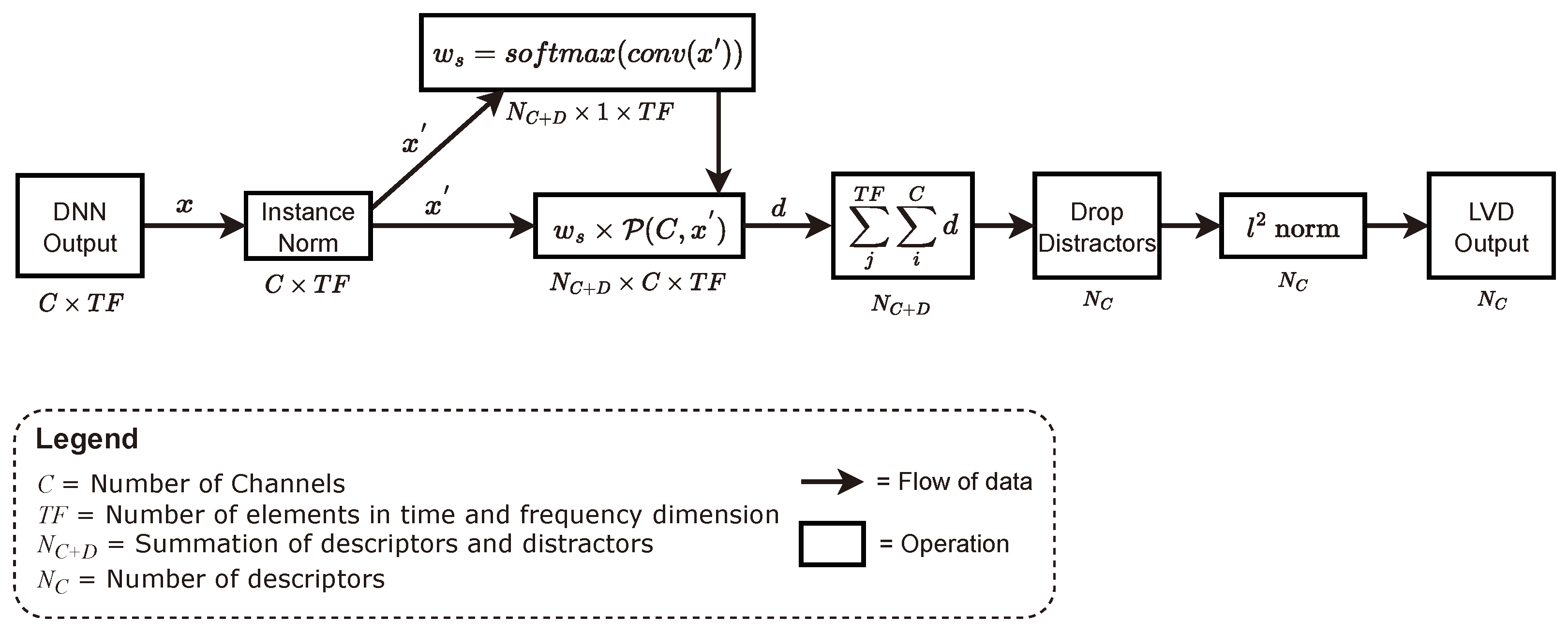 Sensors 24 01996 g004